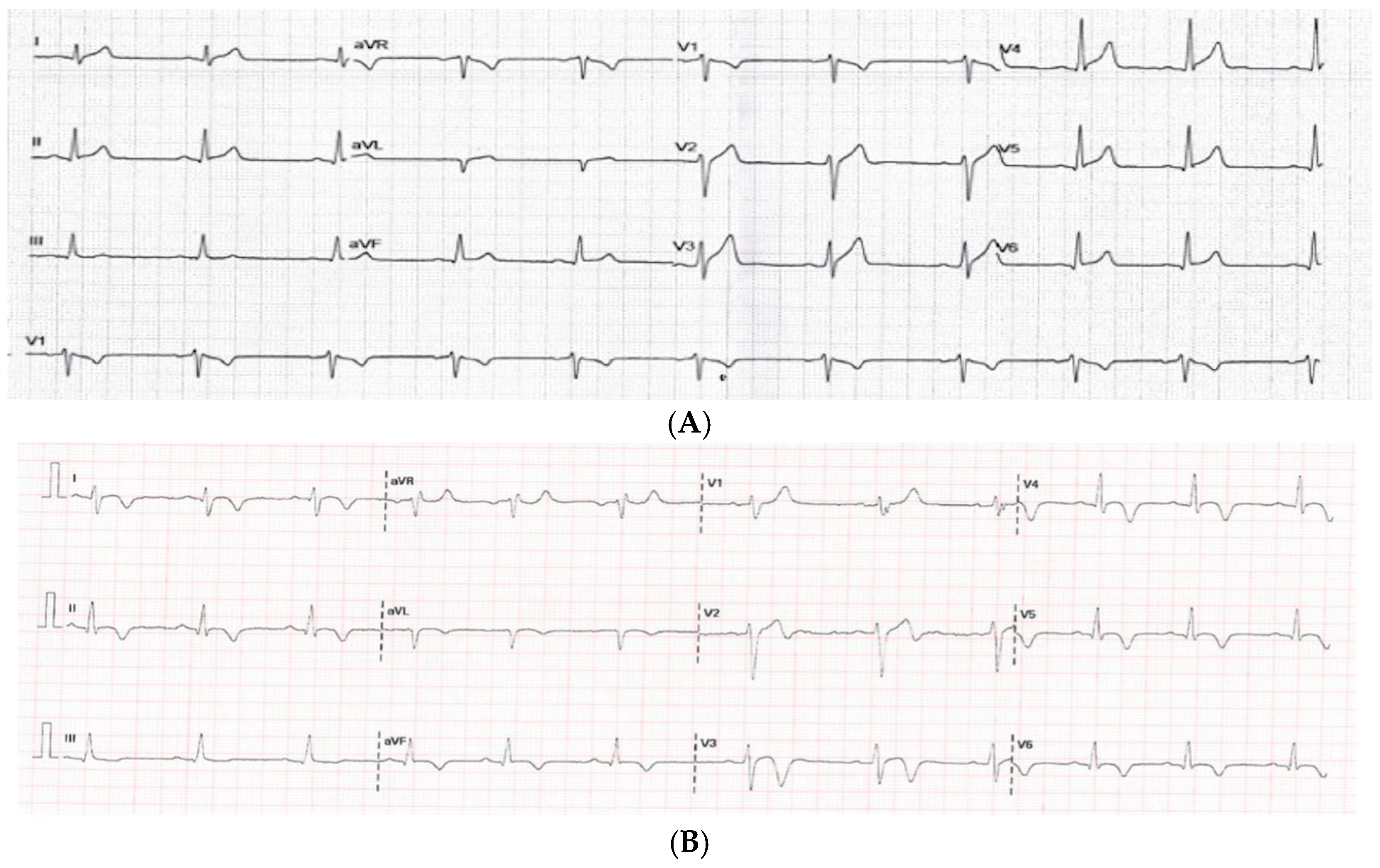Medicina 61 01444 g002 Medicina 61 01444 g002
