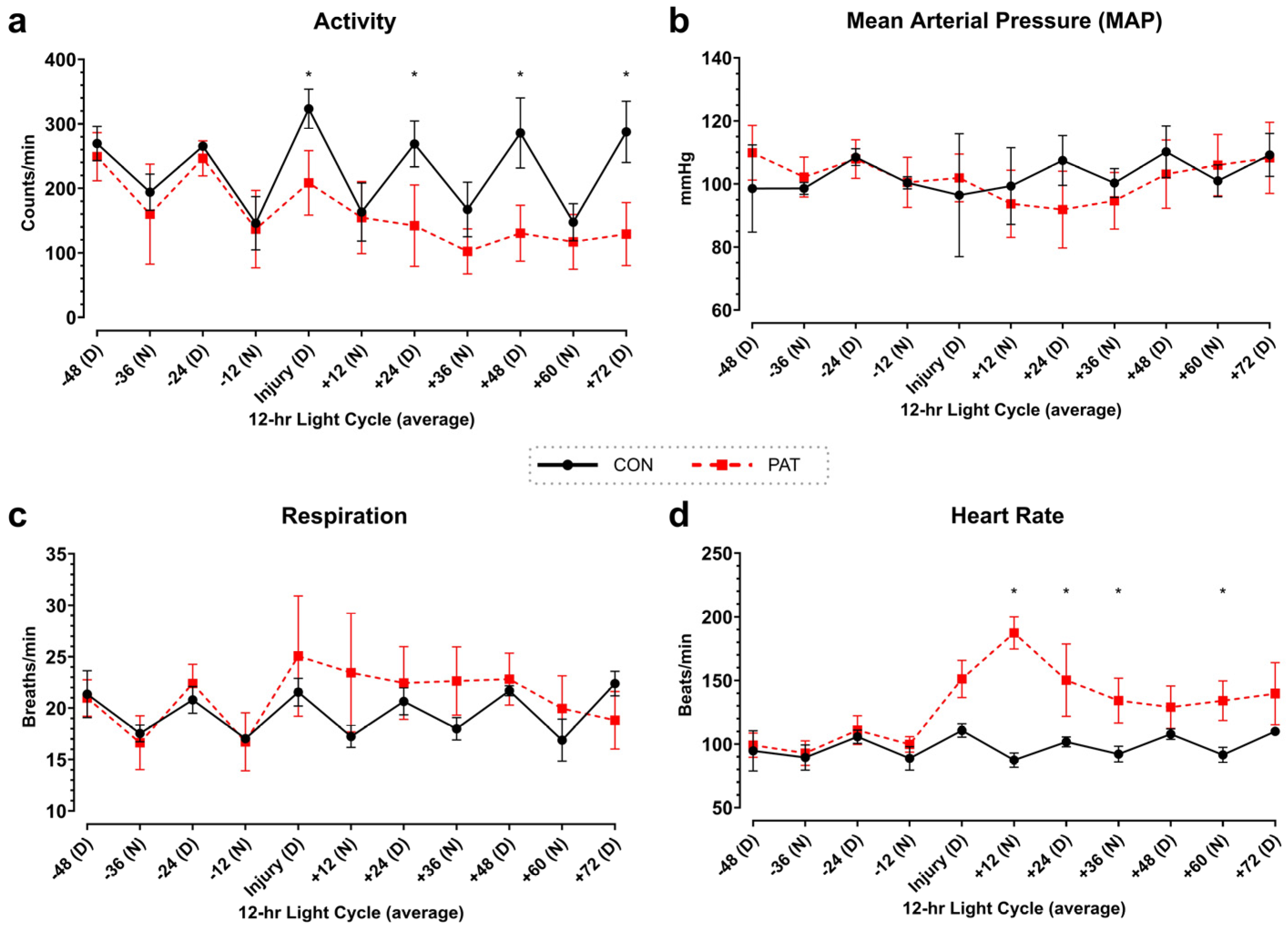 Medicina 61 01523 g001