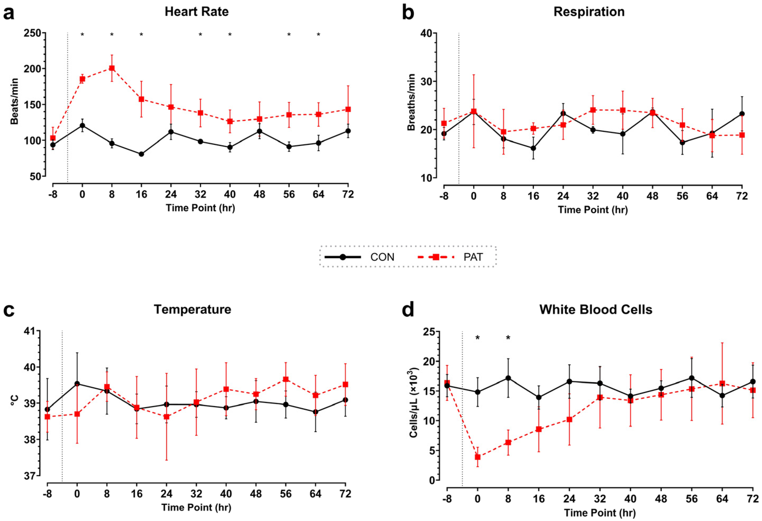Medicina 61 01523 g004