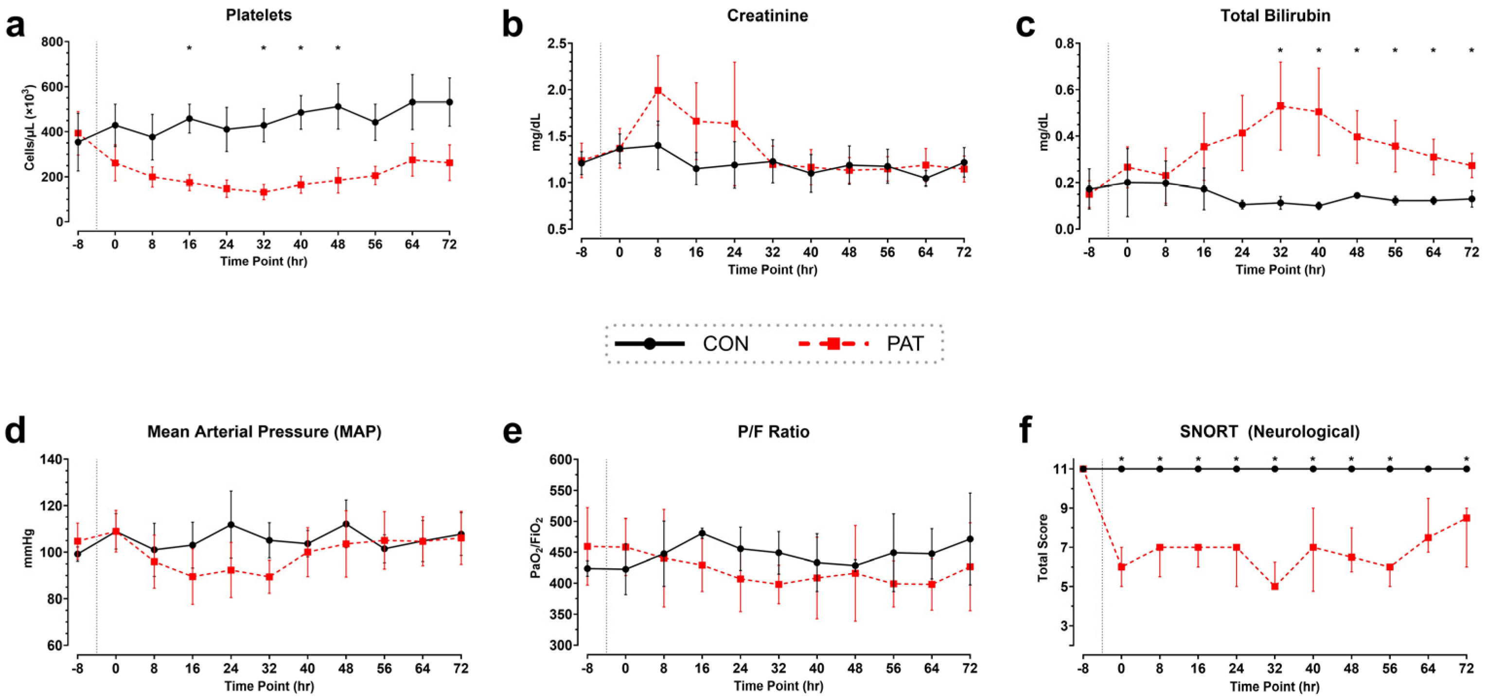 Medicina 61 01523 g005