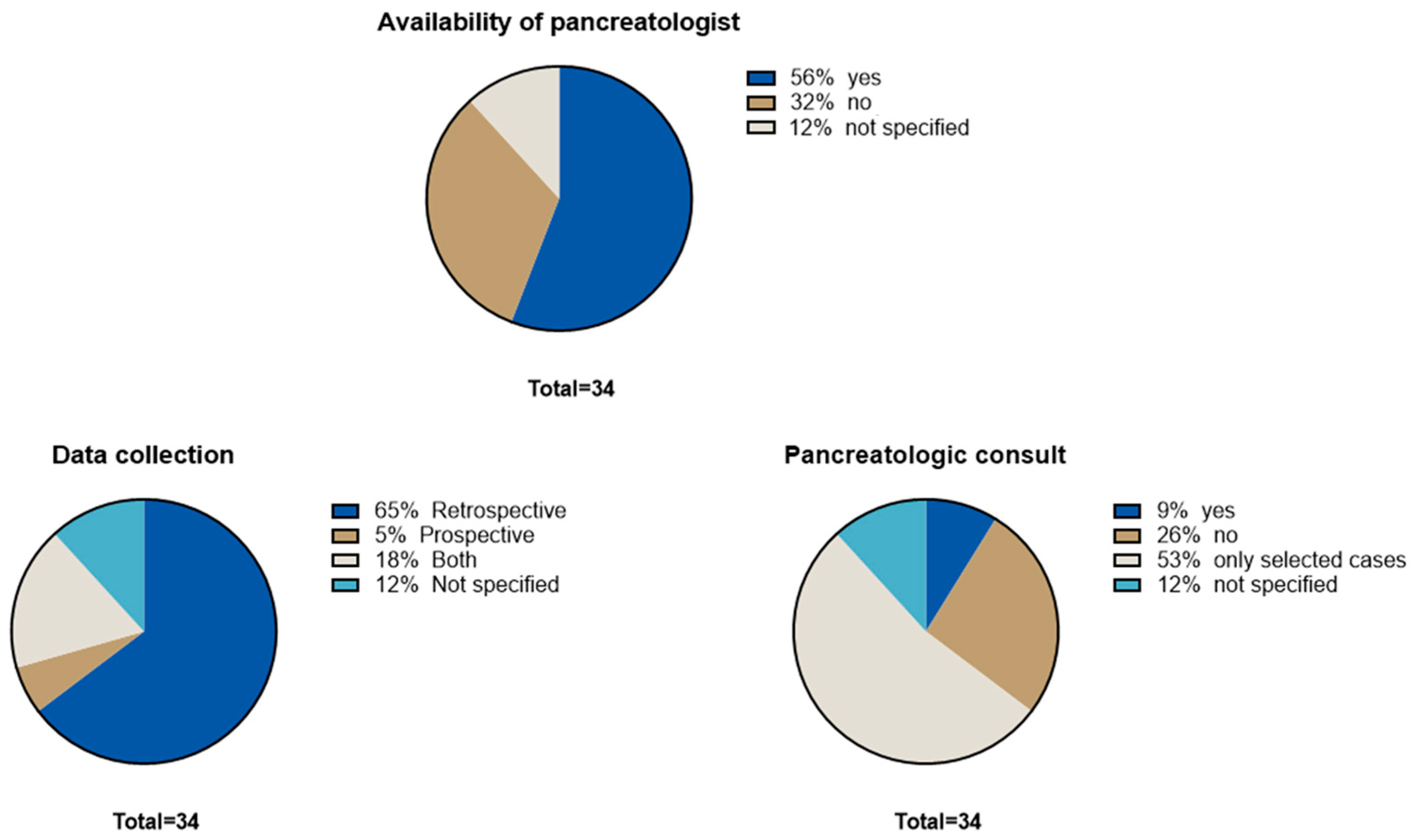 Medicina 61 01532 g001