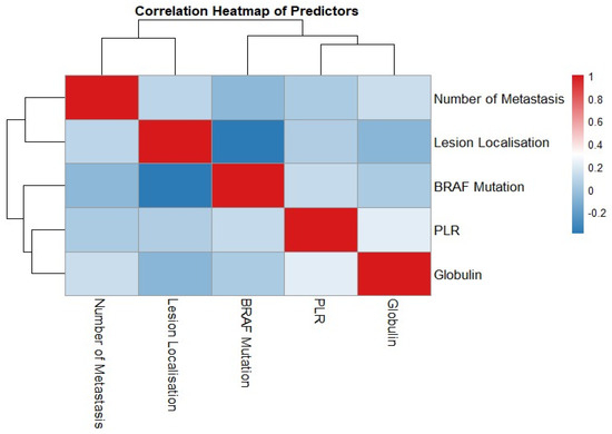 Medicina 61 01559 g0a1