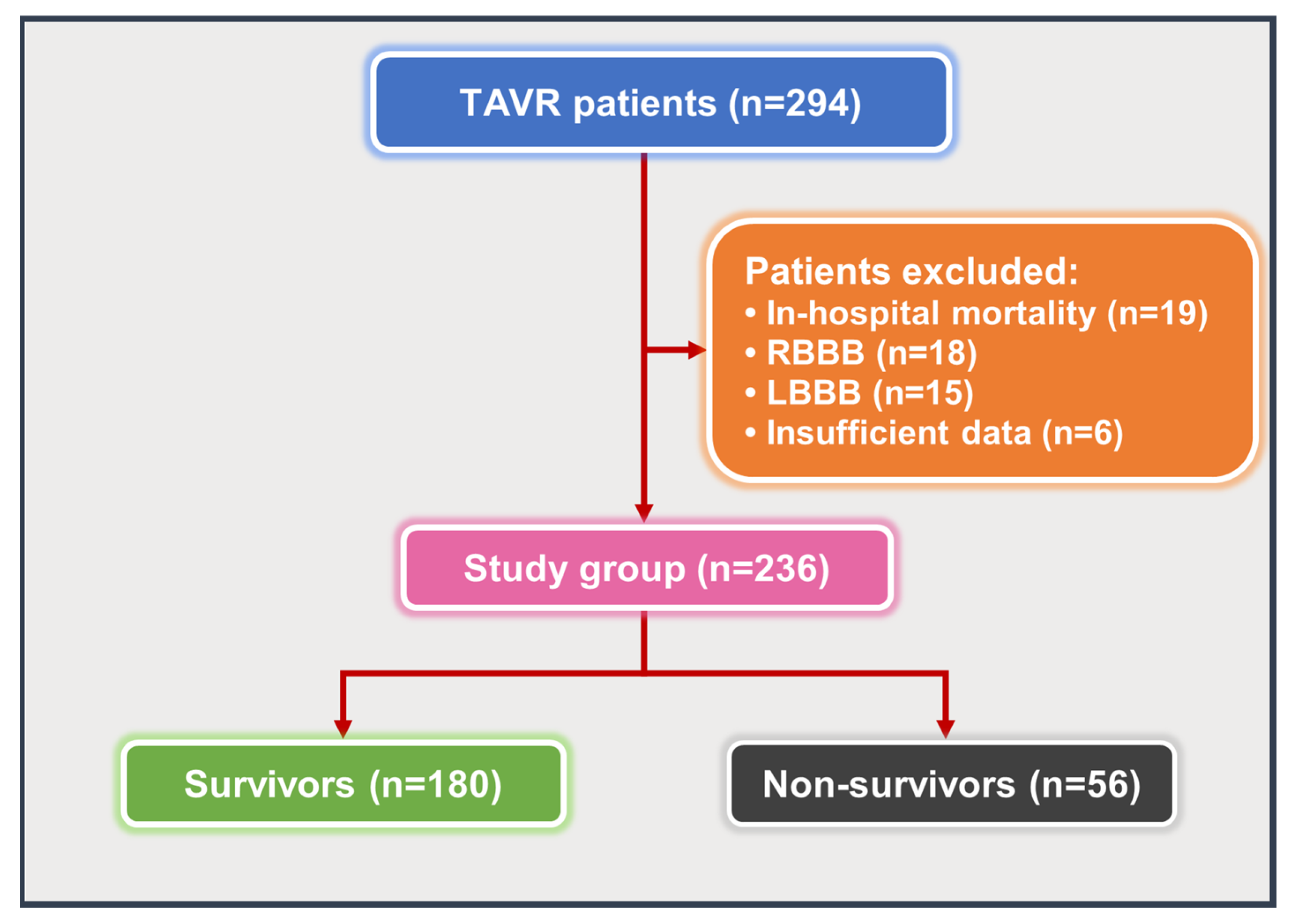 Medicina 61 01618 g001