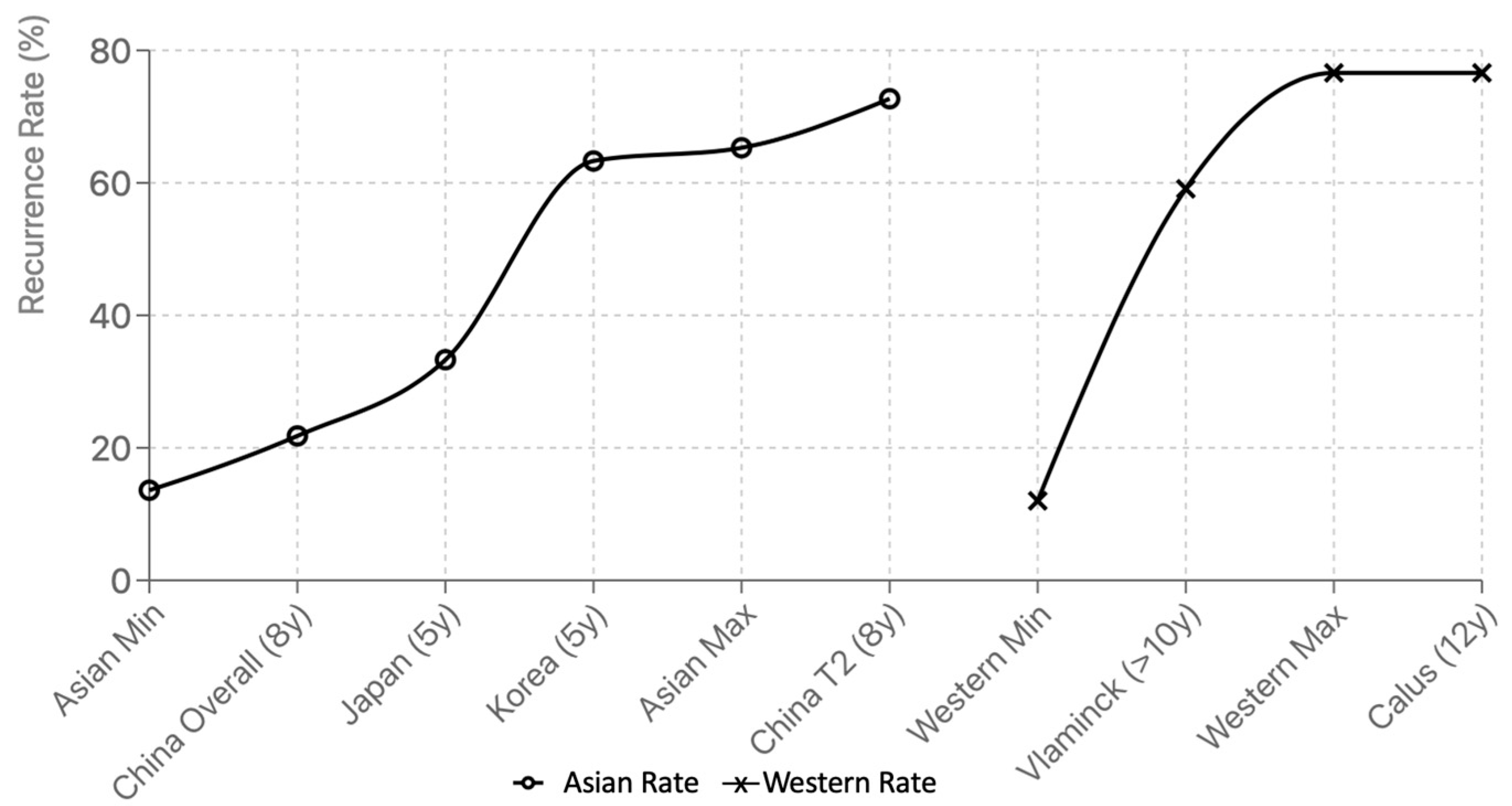 Medicina 61 01620 g002