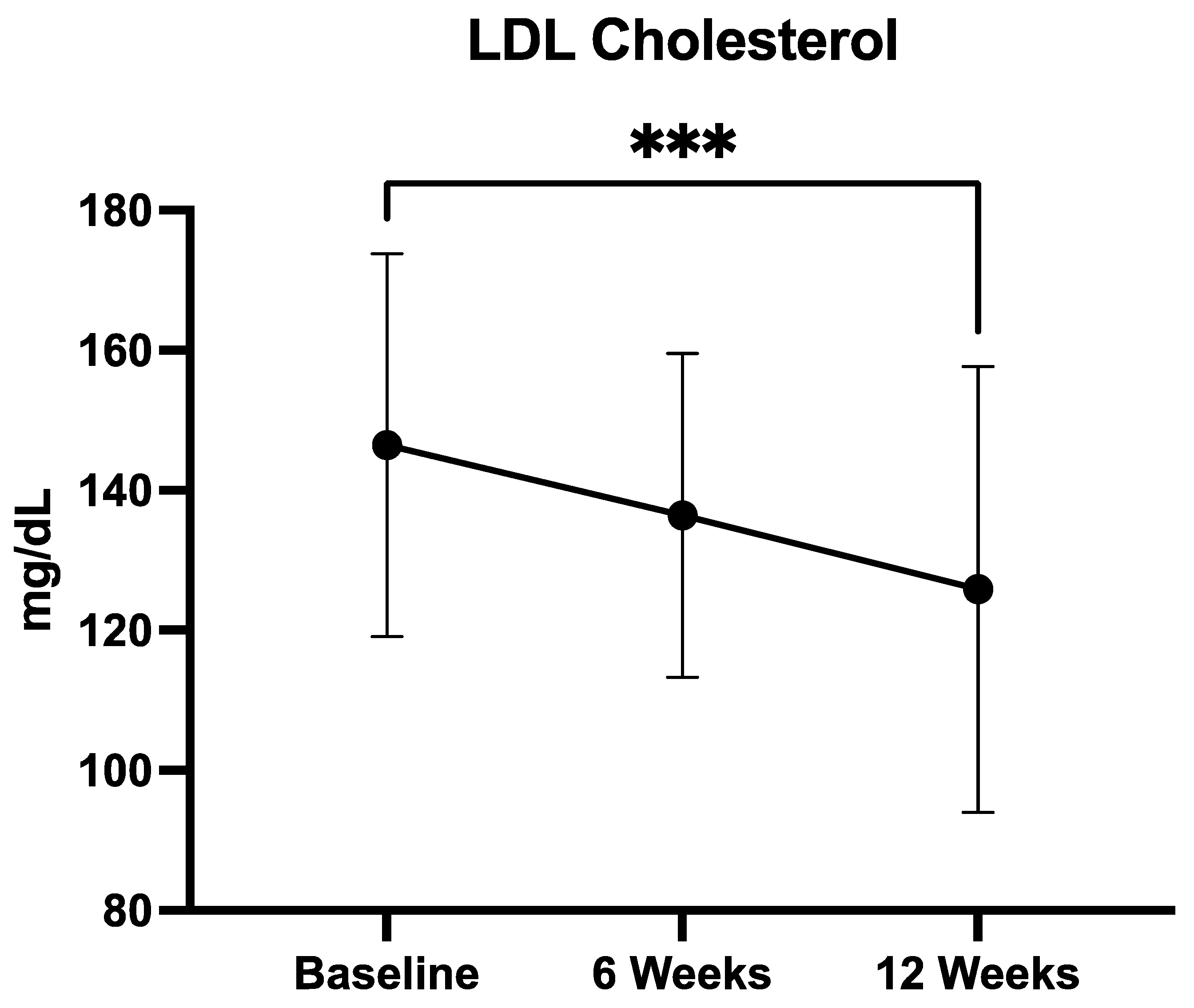 Medicina 61 01638 g003