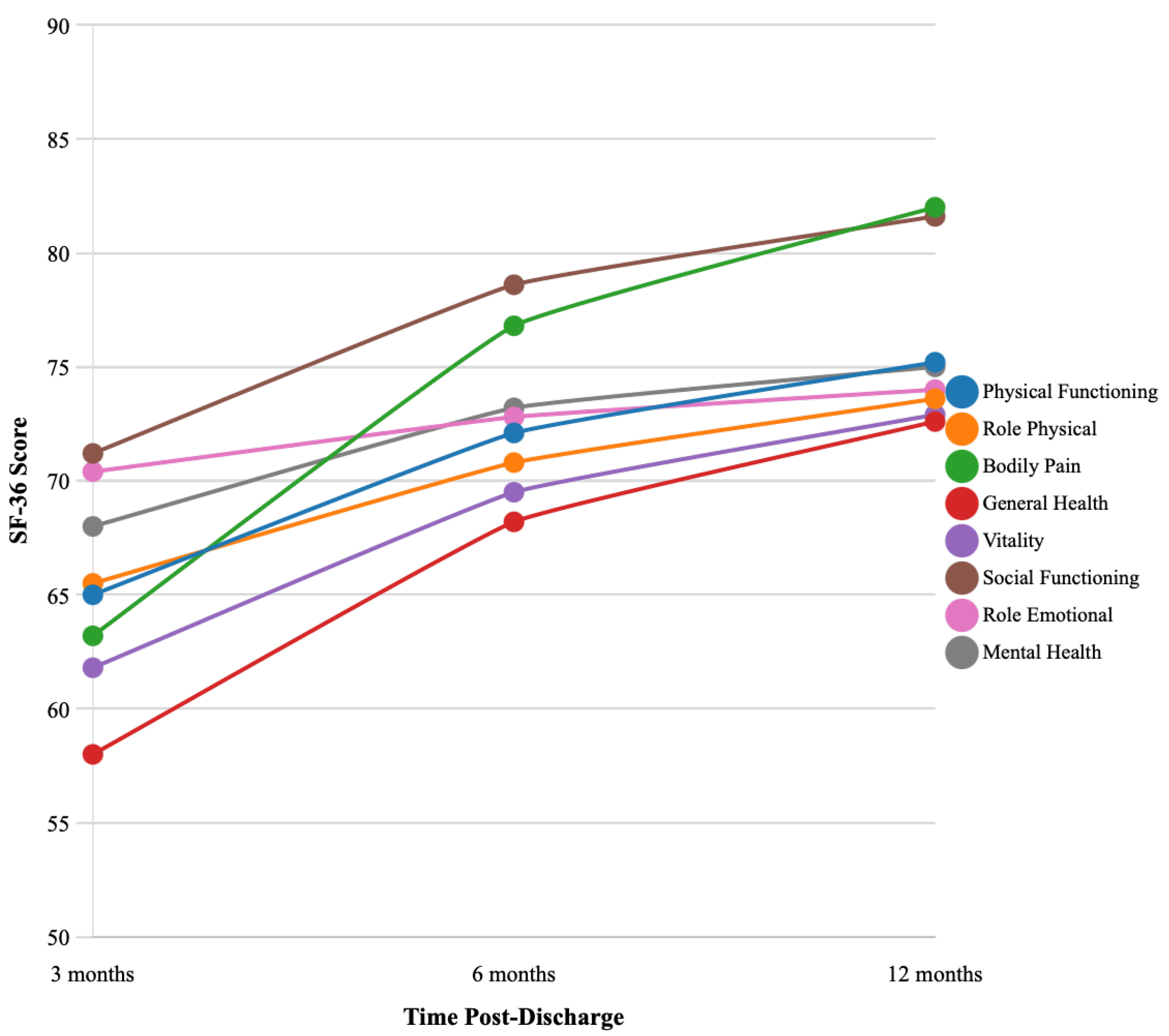 Medicina 61 01657 g001