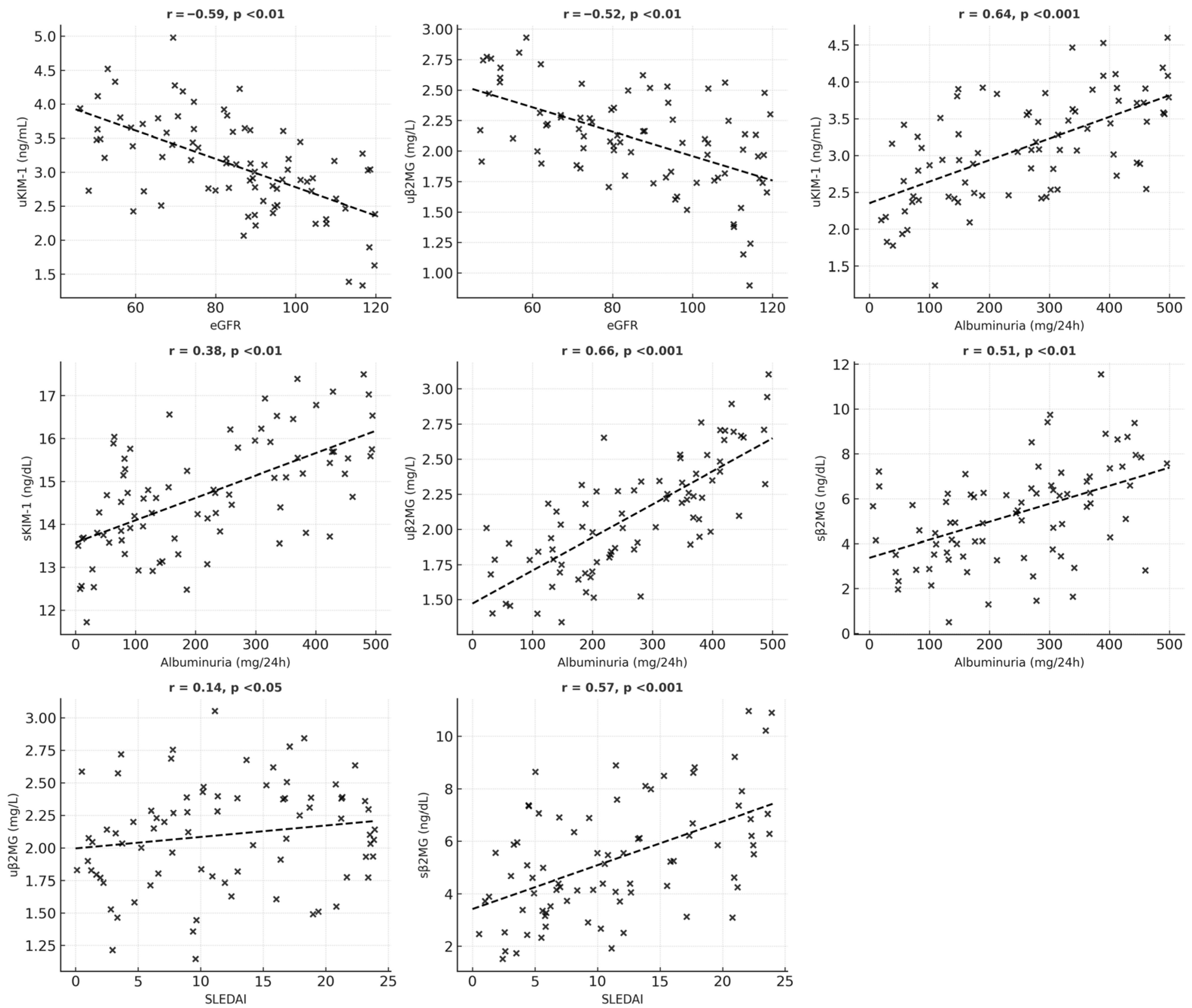 Medicina 61 01663 g001
