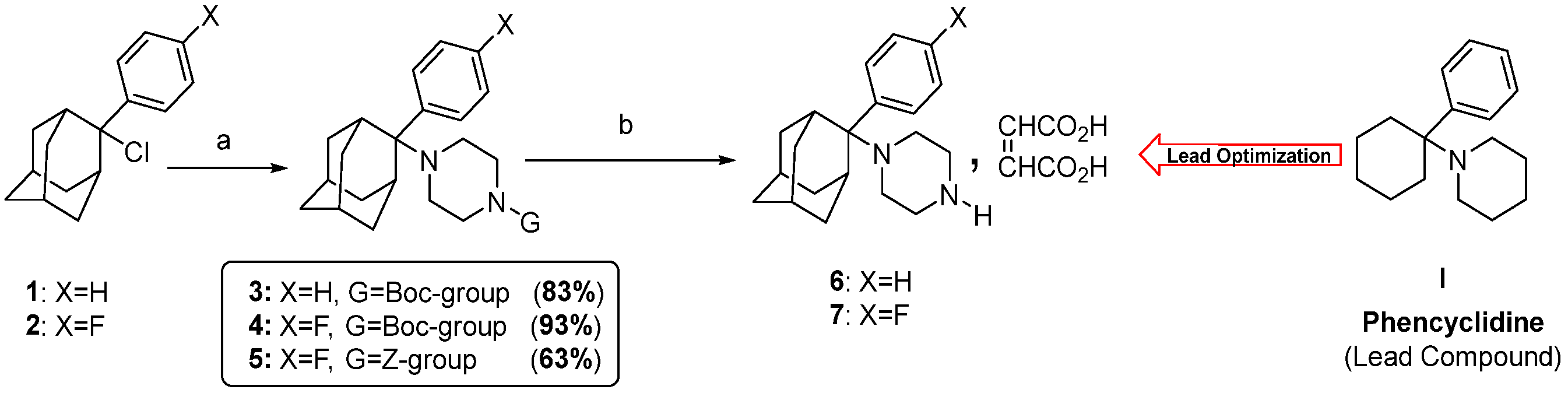Medicina 61 01731 g001