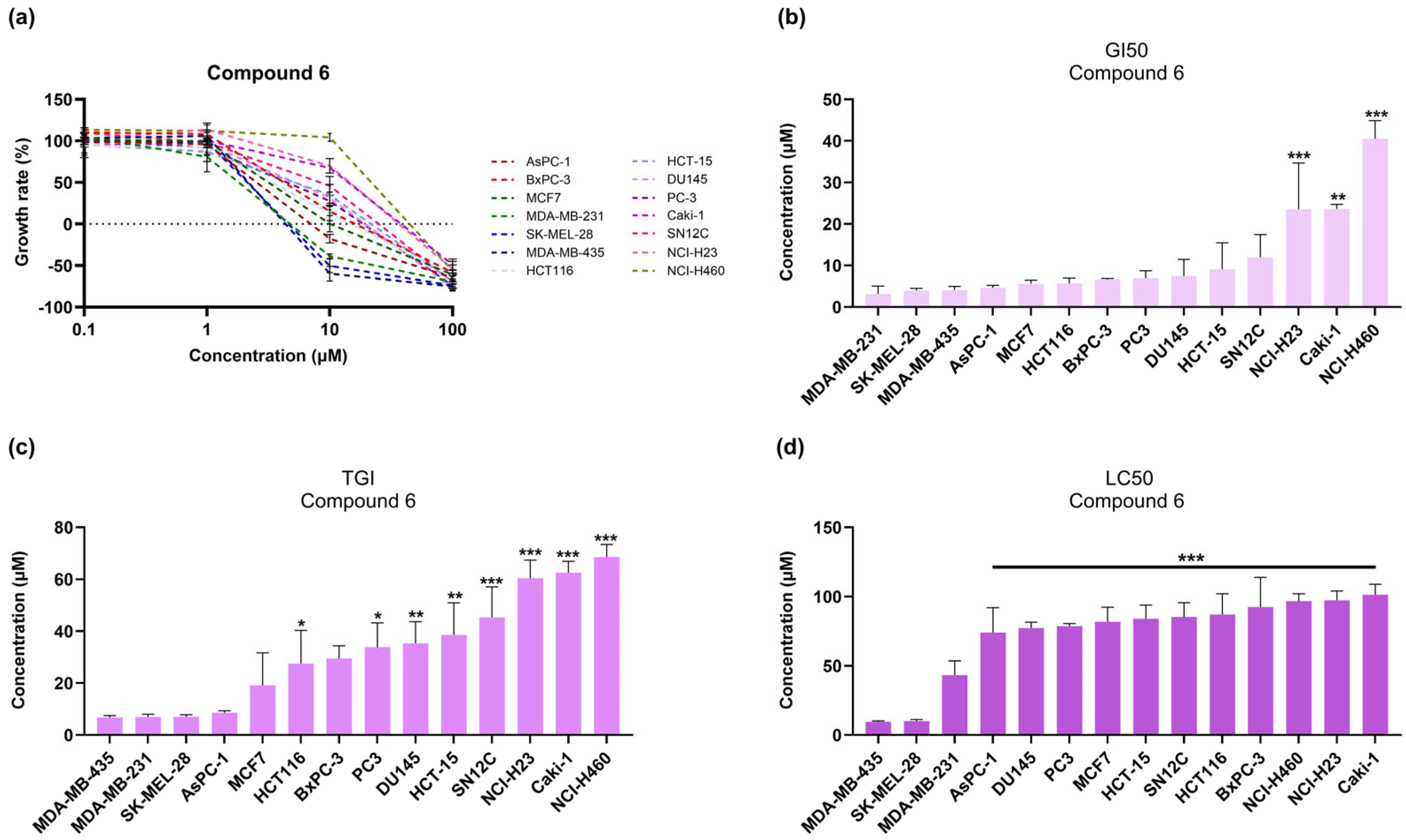 Medicina 61 01731 g002