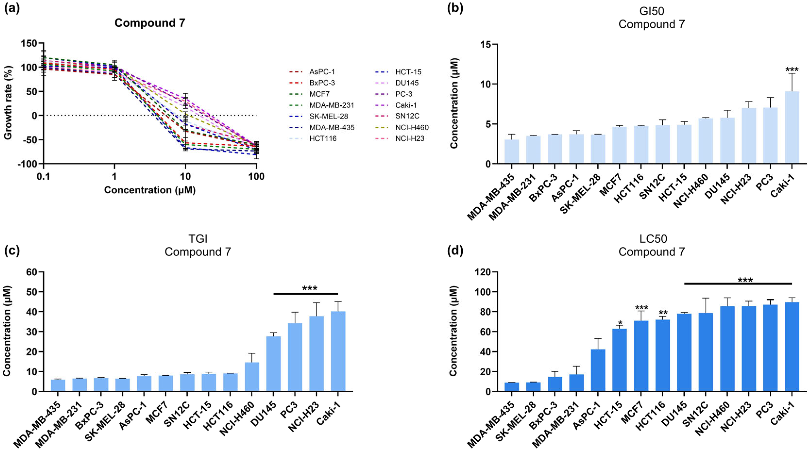 Medicina 61 01731 g003