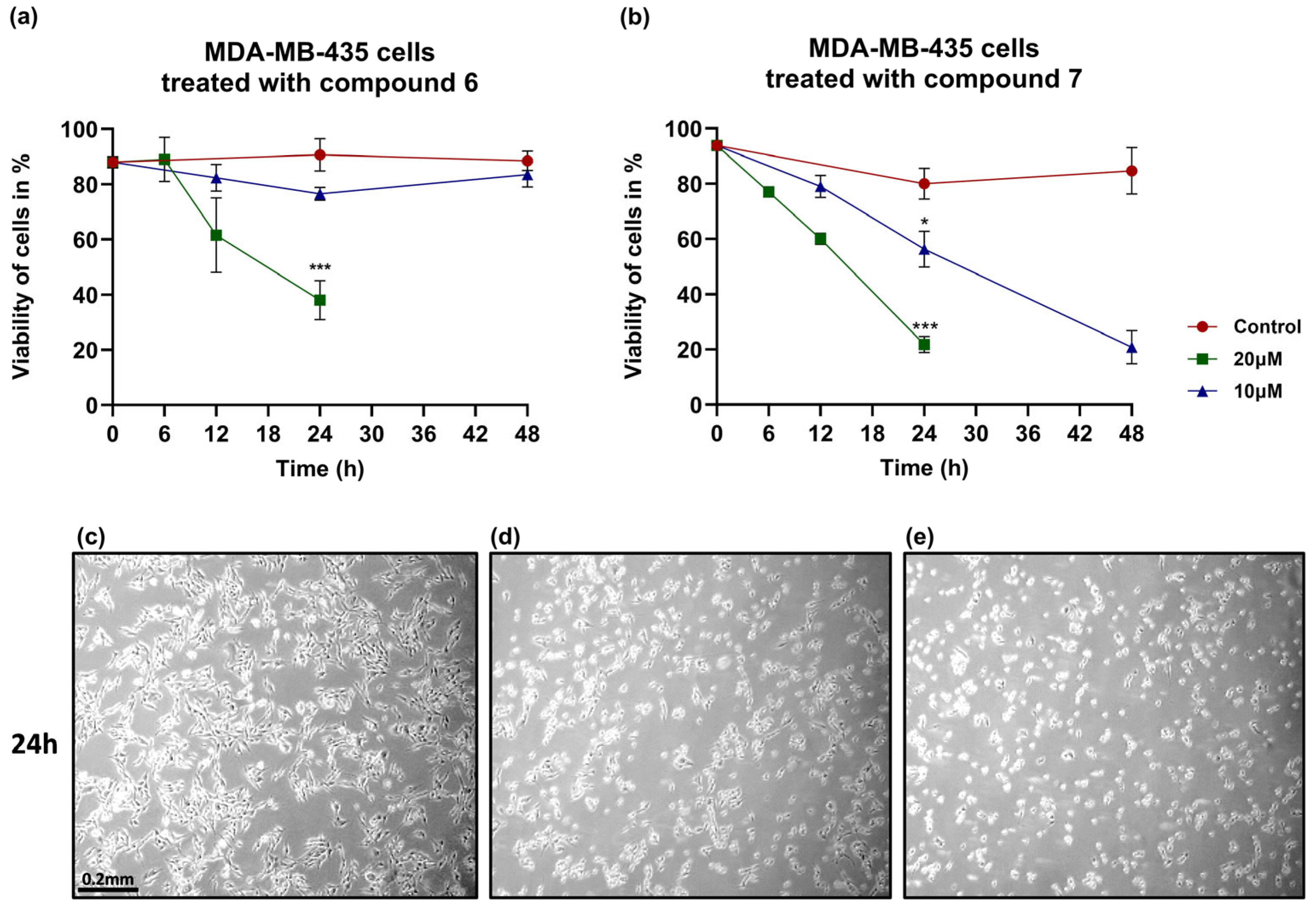 Medicina 61 01731 g004