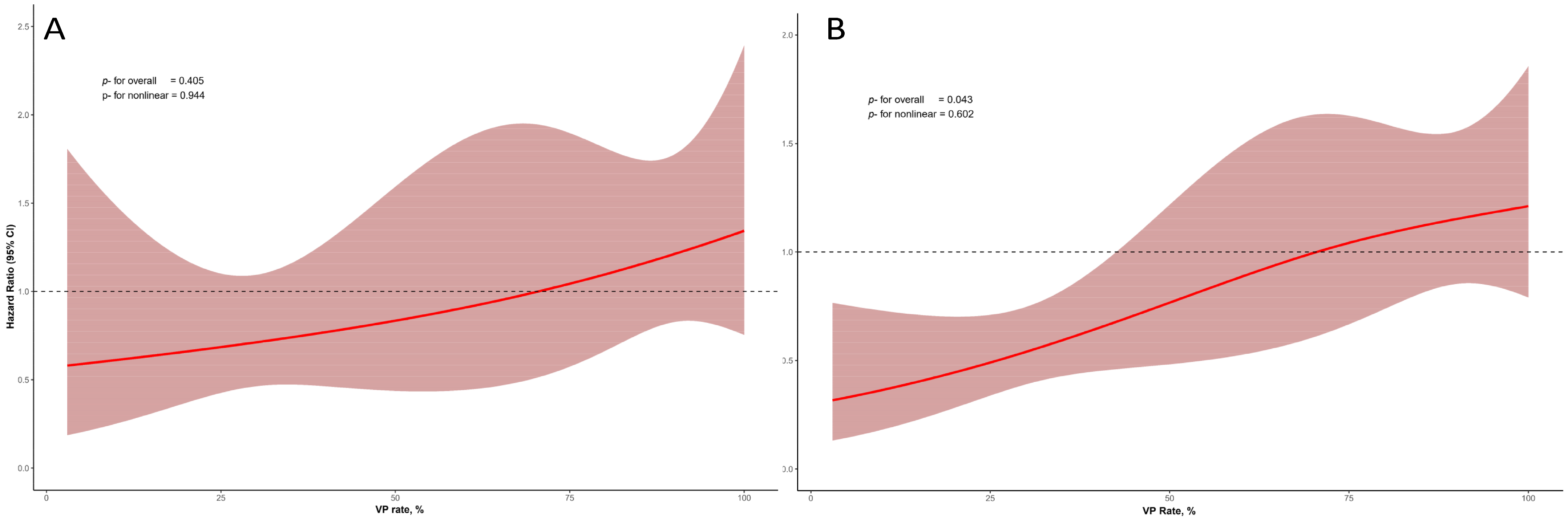 Medicina 61 01758 g002