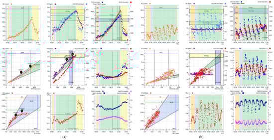 Medicina 61 01770 g001
