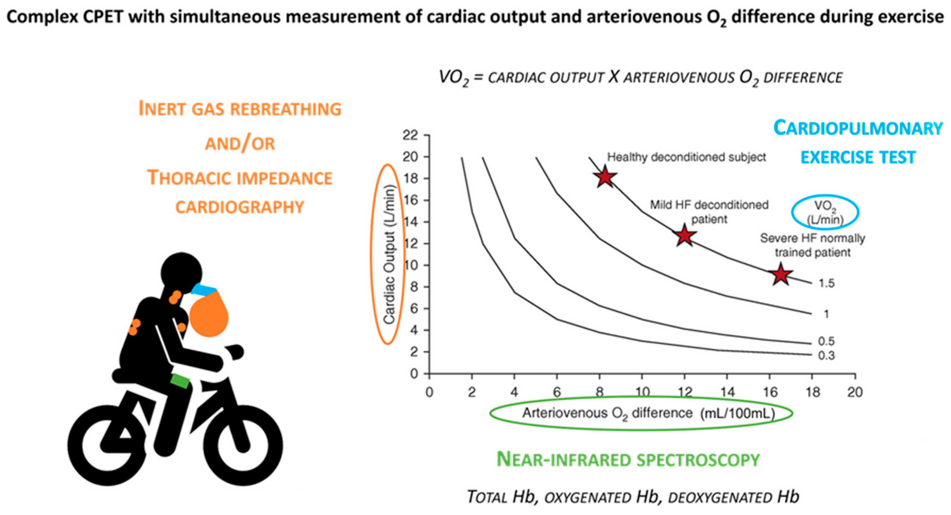 Medicina 61 01770 g002