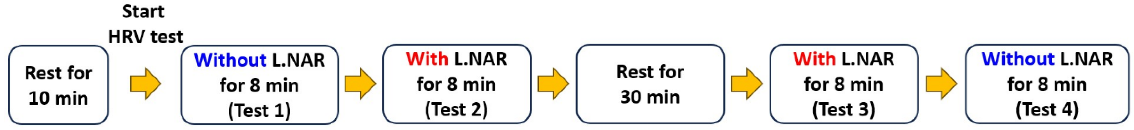 Medicina 61 01772 g002