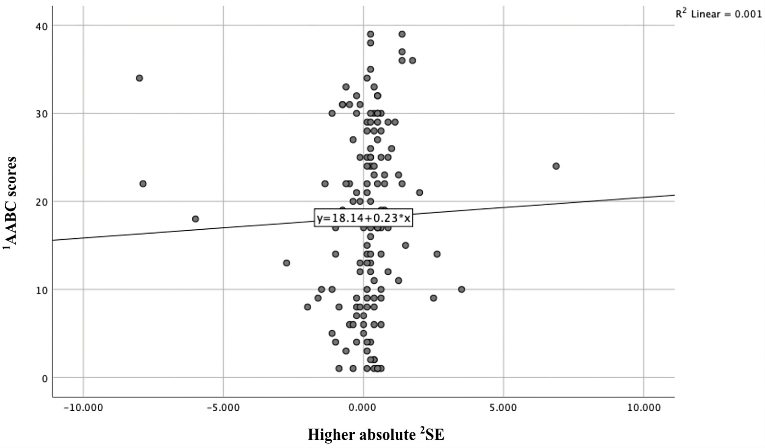 Medicina 61 01779 g001