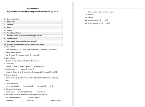 Medicina 61 01787 g0a1