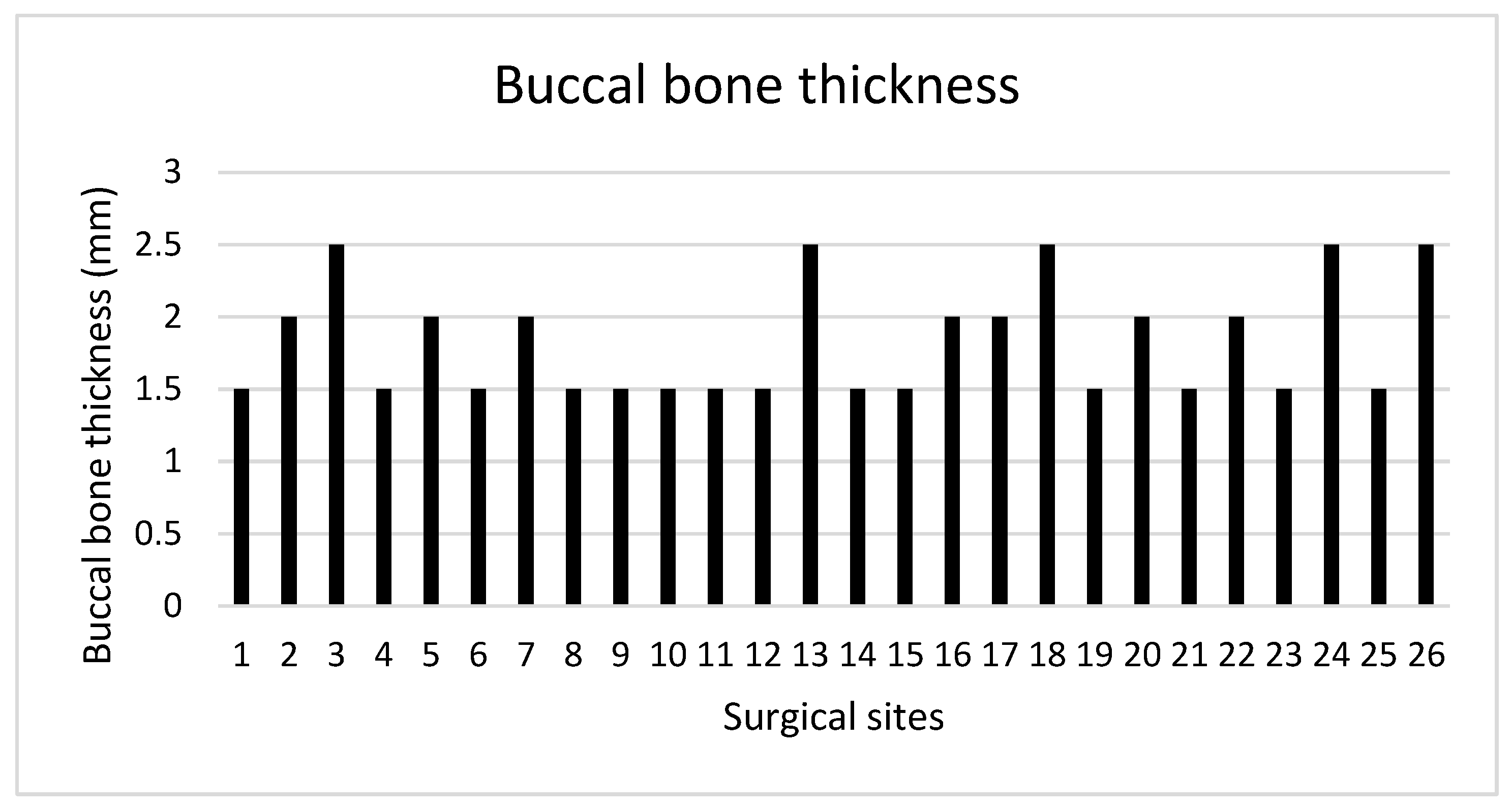 Medicina 61 01814 g016 Medicina 61 01814 g016
