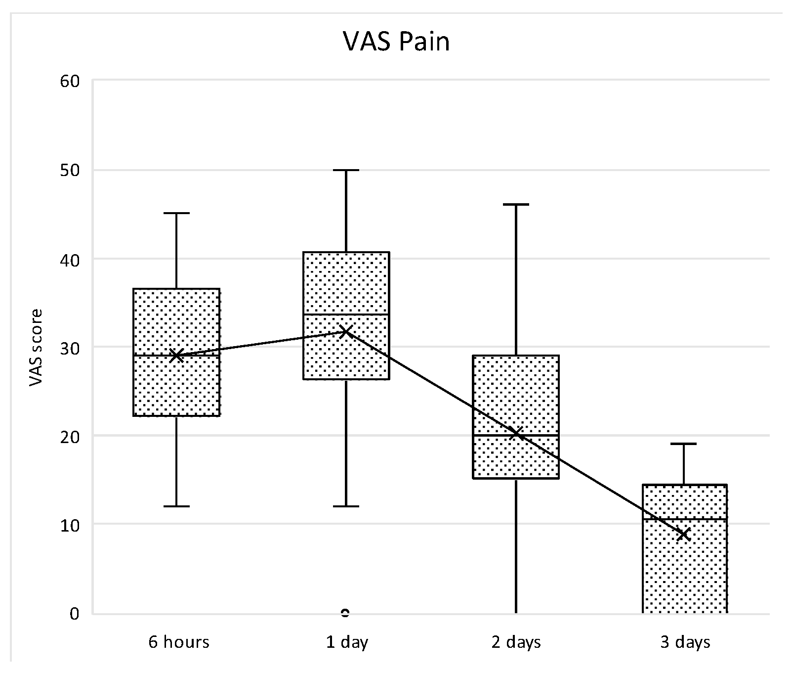 Medicina 61 01814 g017 Medicina 61 01814 g017