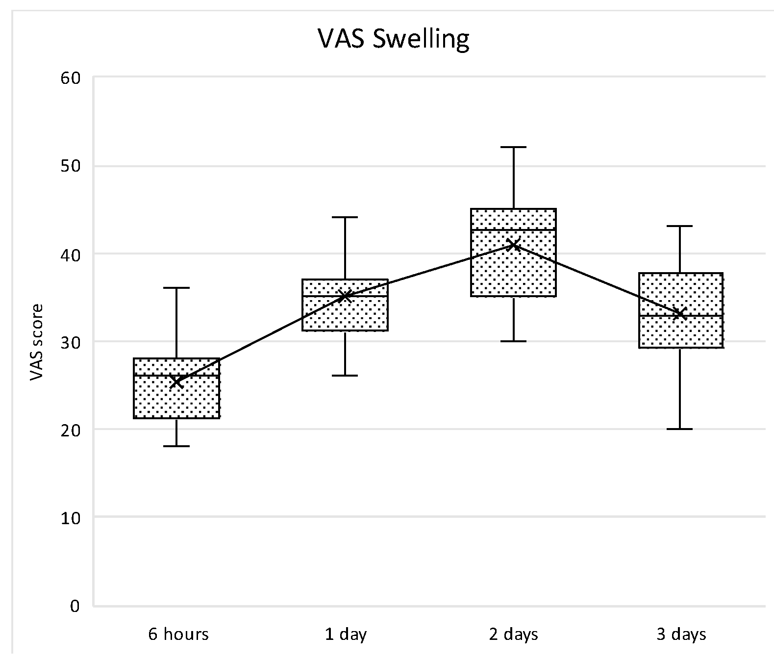 Medicina 61 01814 g018 Medicina 61 01814 g018
