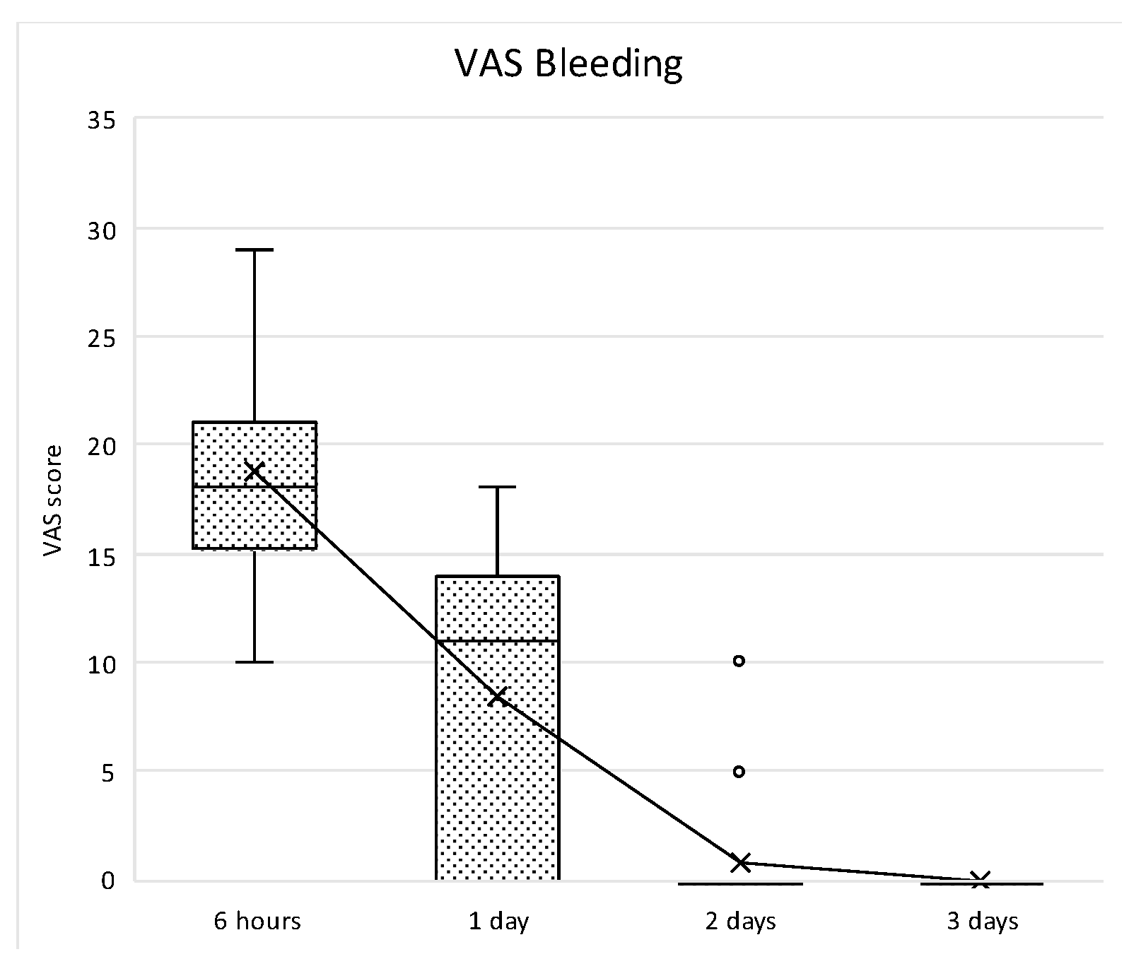 Medicina 61 01814 g019 Medicina 61 01814 g019