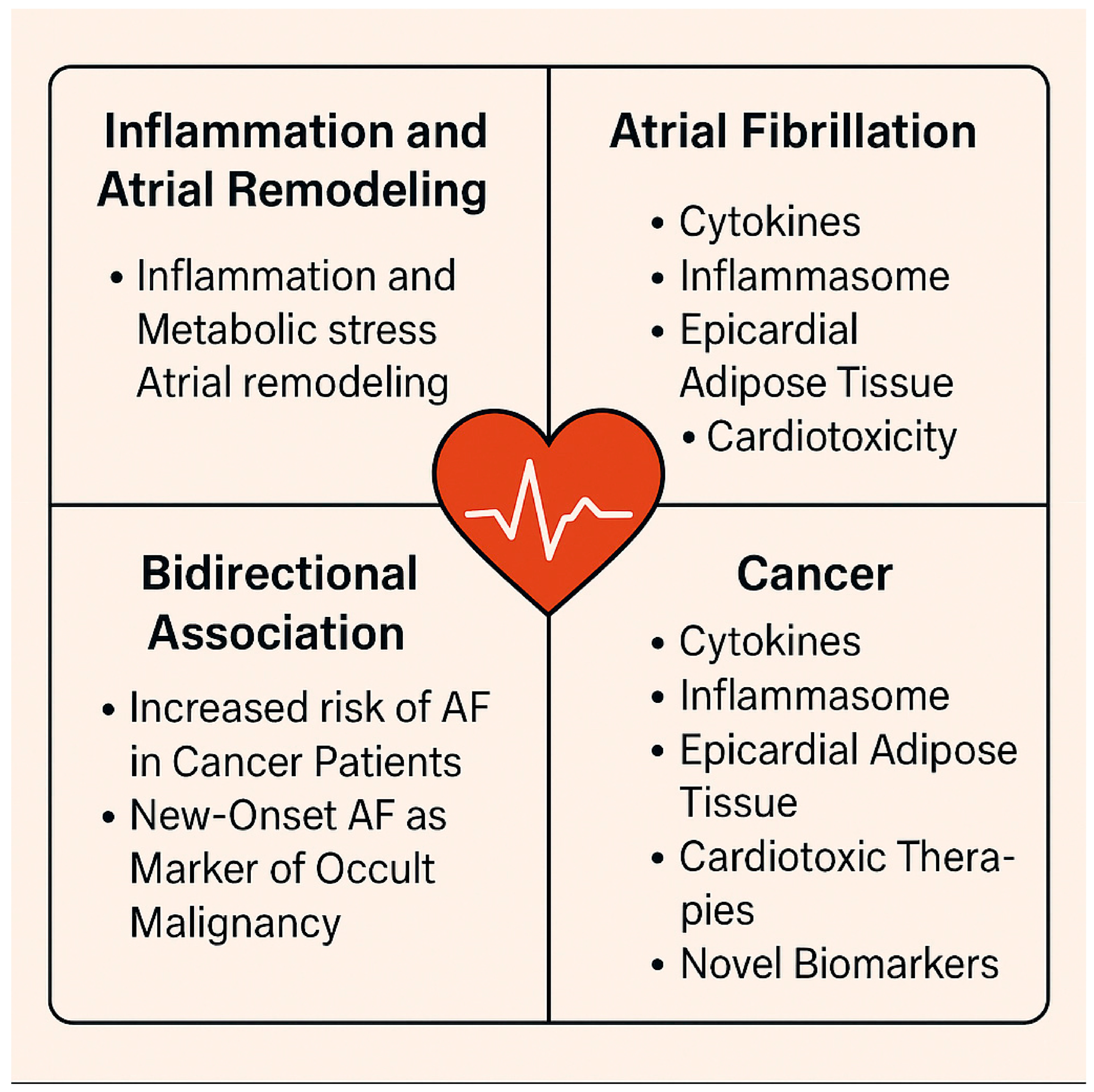 Medicina 61 01815 g001