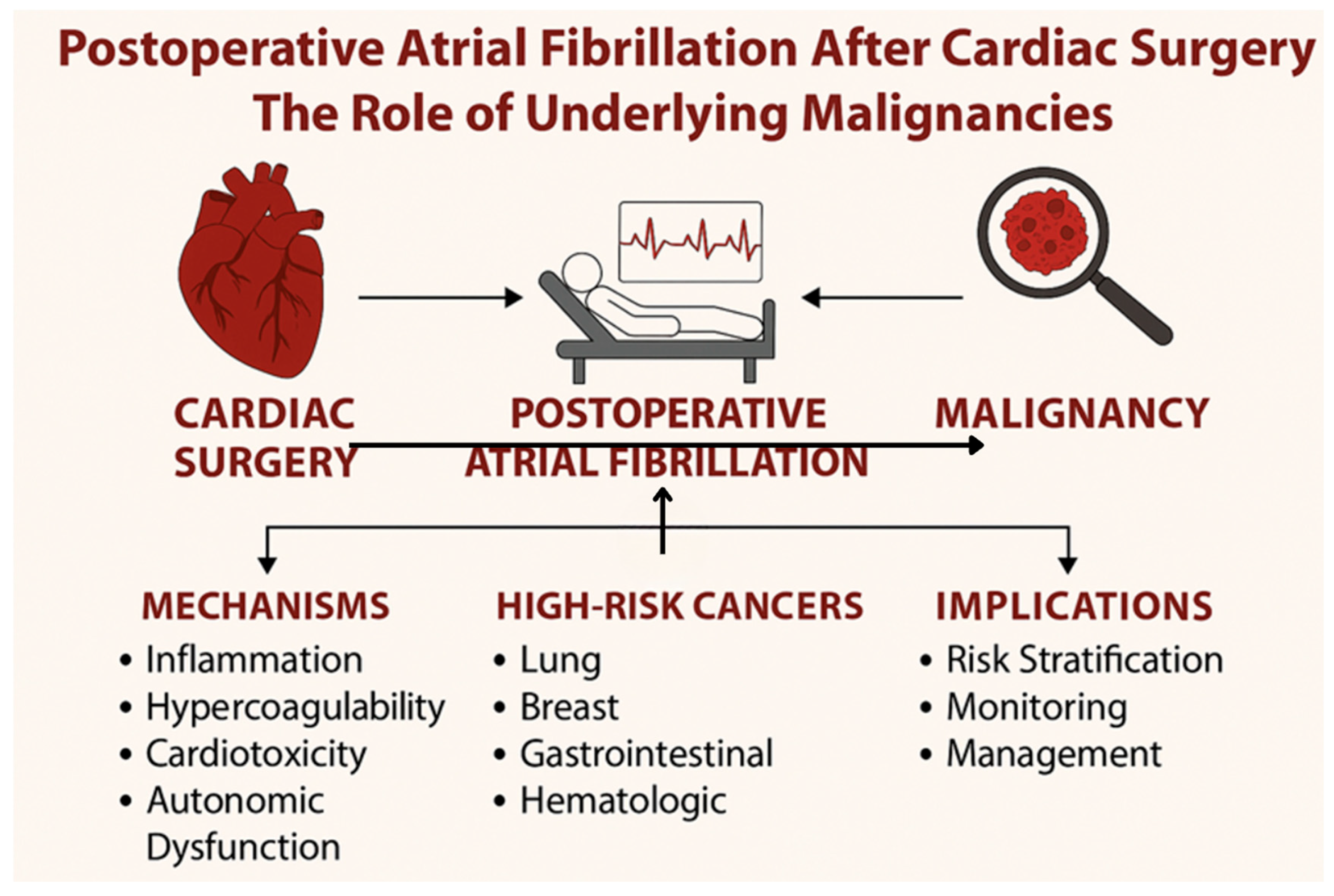 Medicina 61 01815 g002