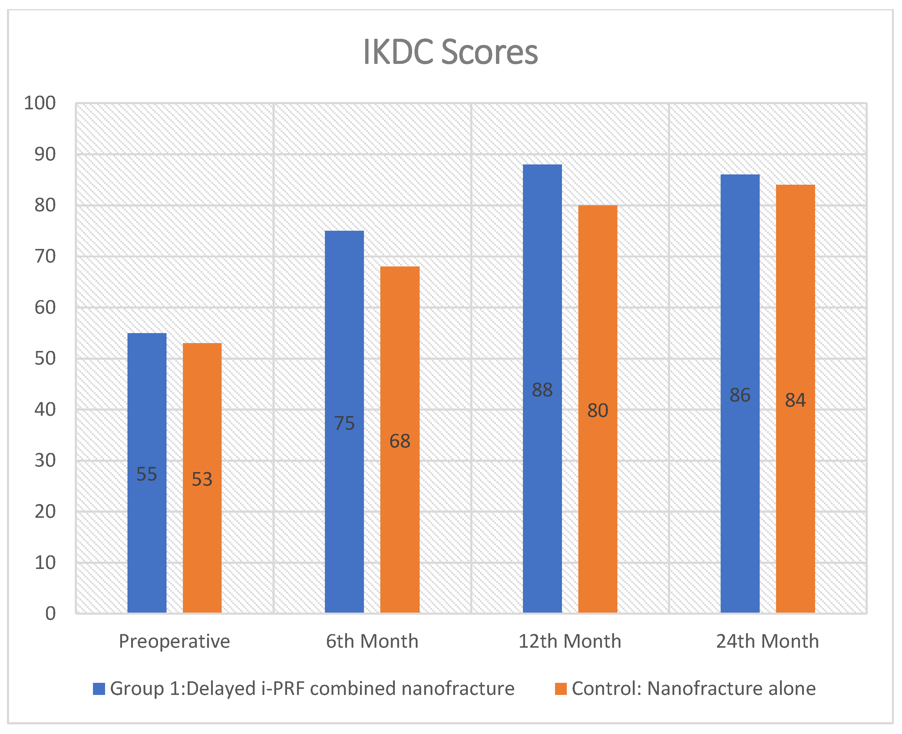 Medicina 61 01849 g003