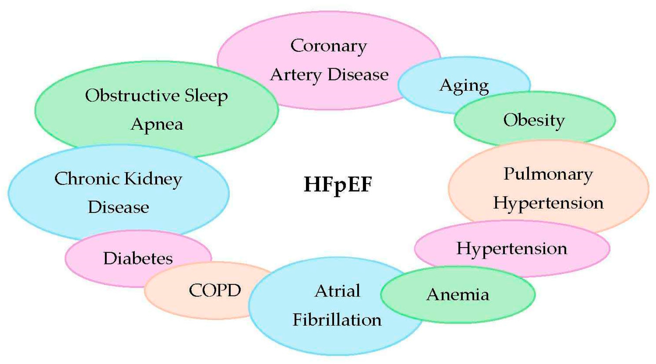 Medicina 61 01937 g001