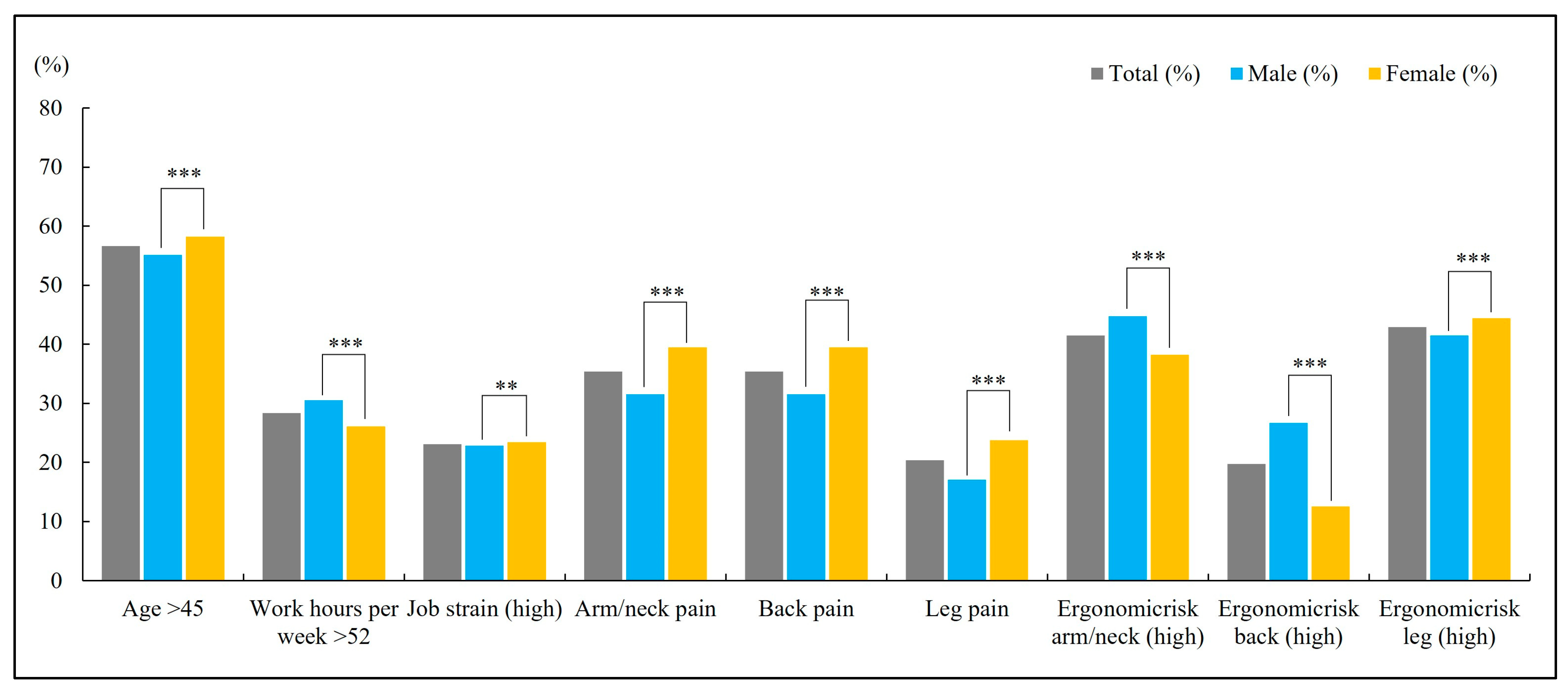 Medicina 61 01969 g001 Medicina 61 01969 g001