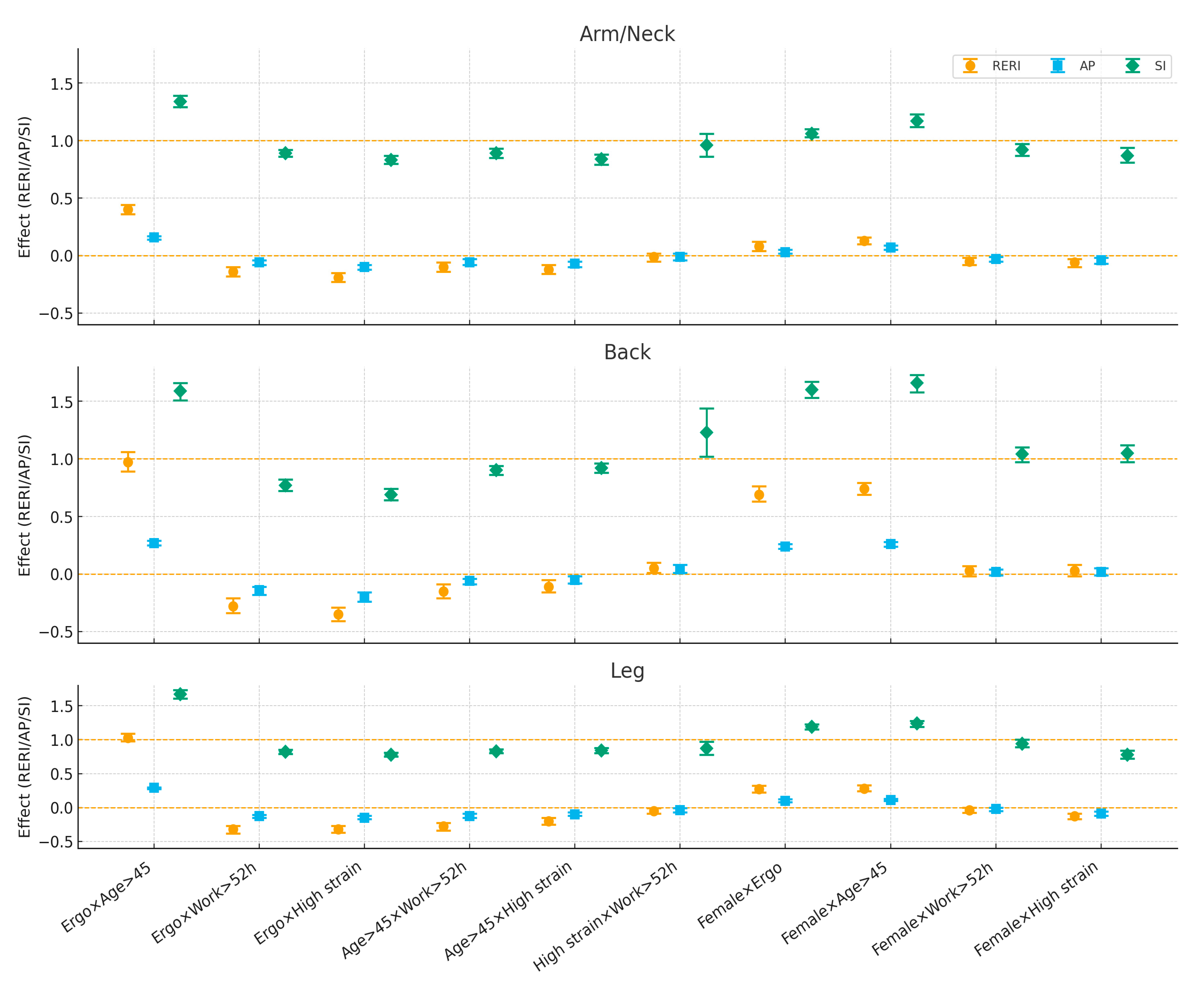Medicina 61 01969 g002 Medicina 61 01969 g002