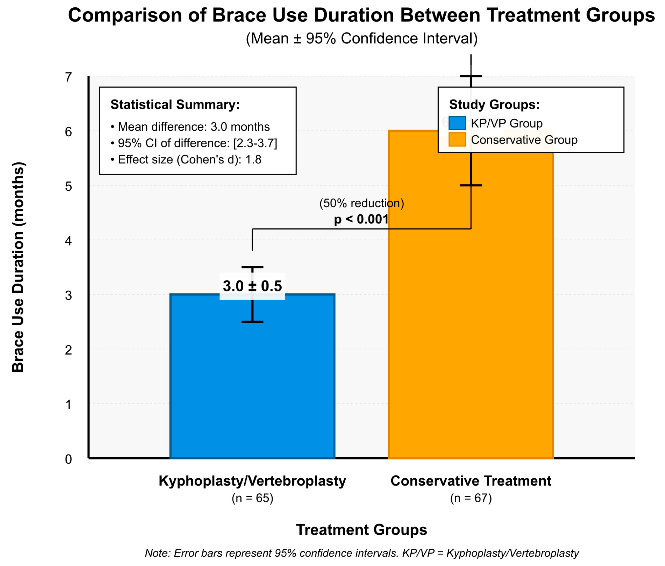 Medicina 61 02012 g002