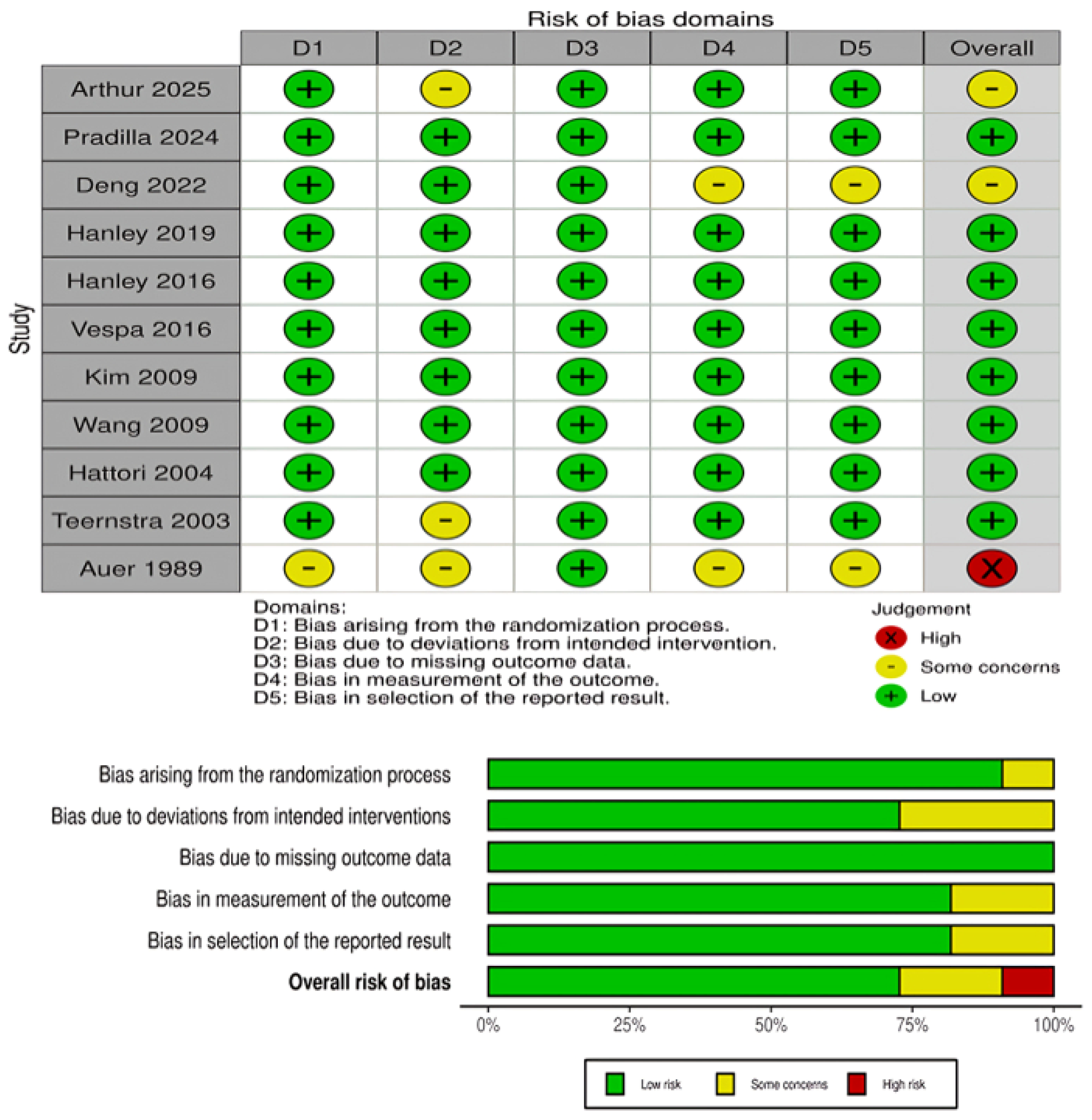 Medicina 61 02216 g002