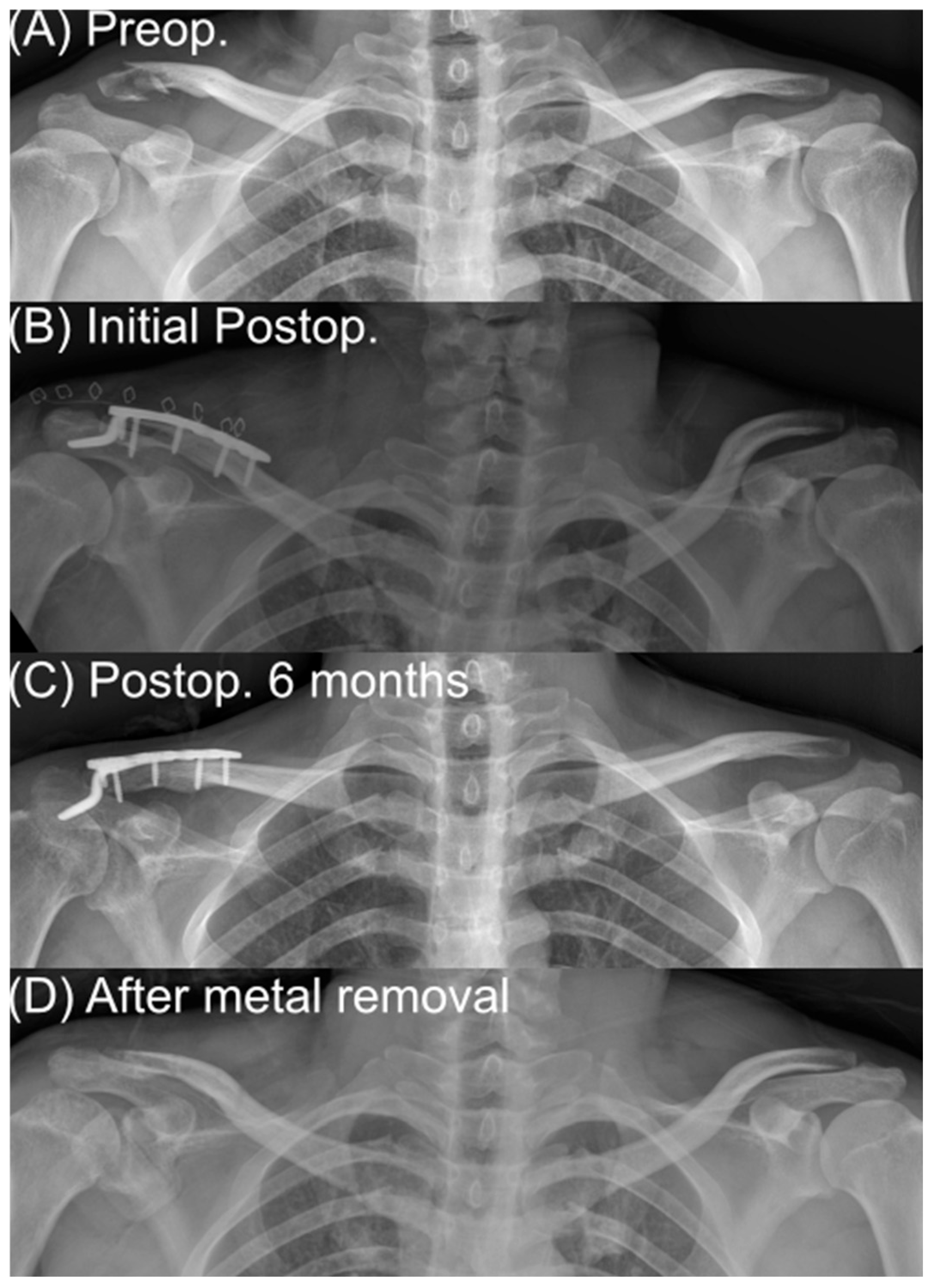 Medicina 62 00002 g002