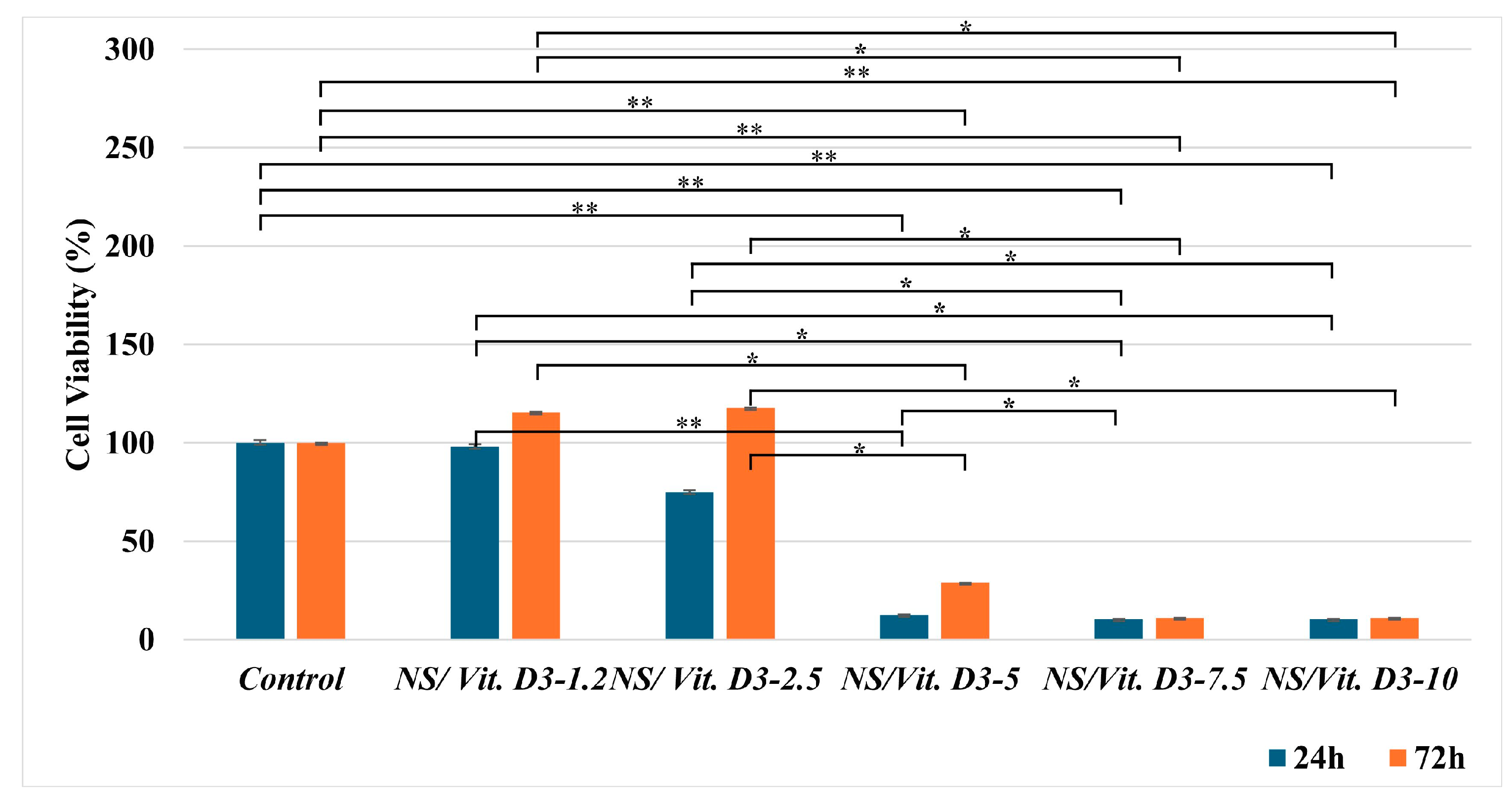 Medicina 62 00073 g004 Medicina 62 00073 g004