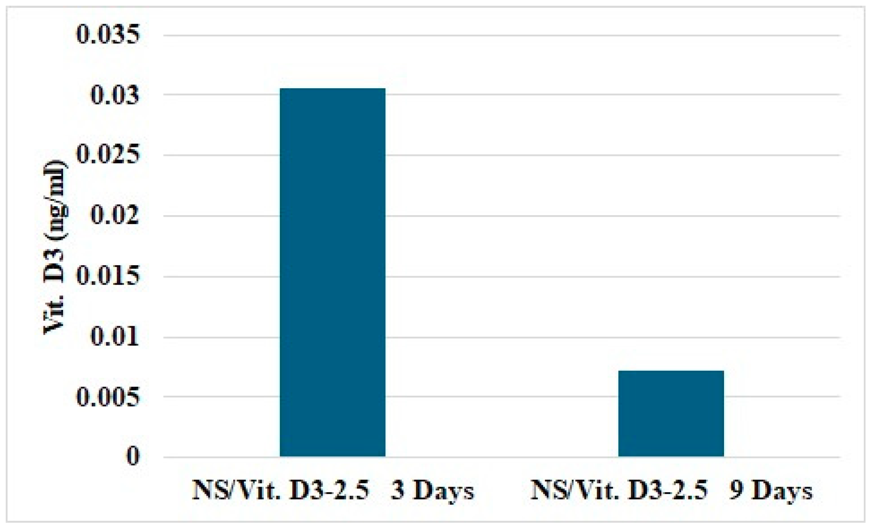 Medicina 62 00073 g008 Medicina 62 00073 g008