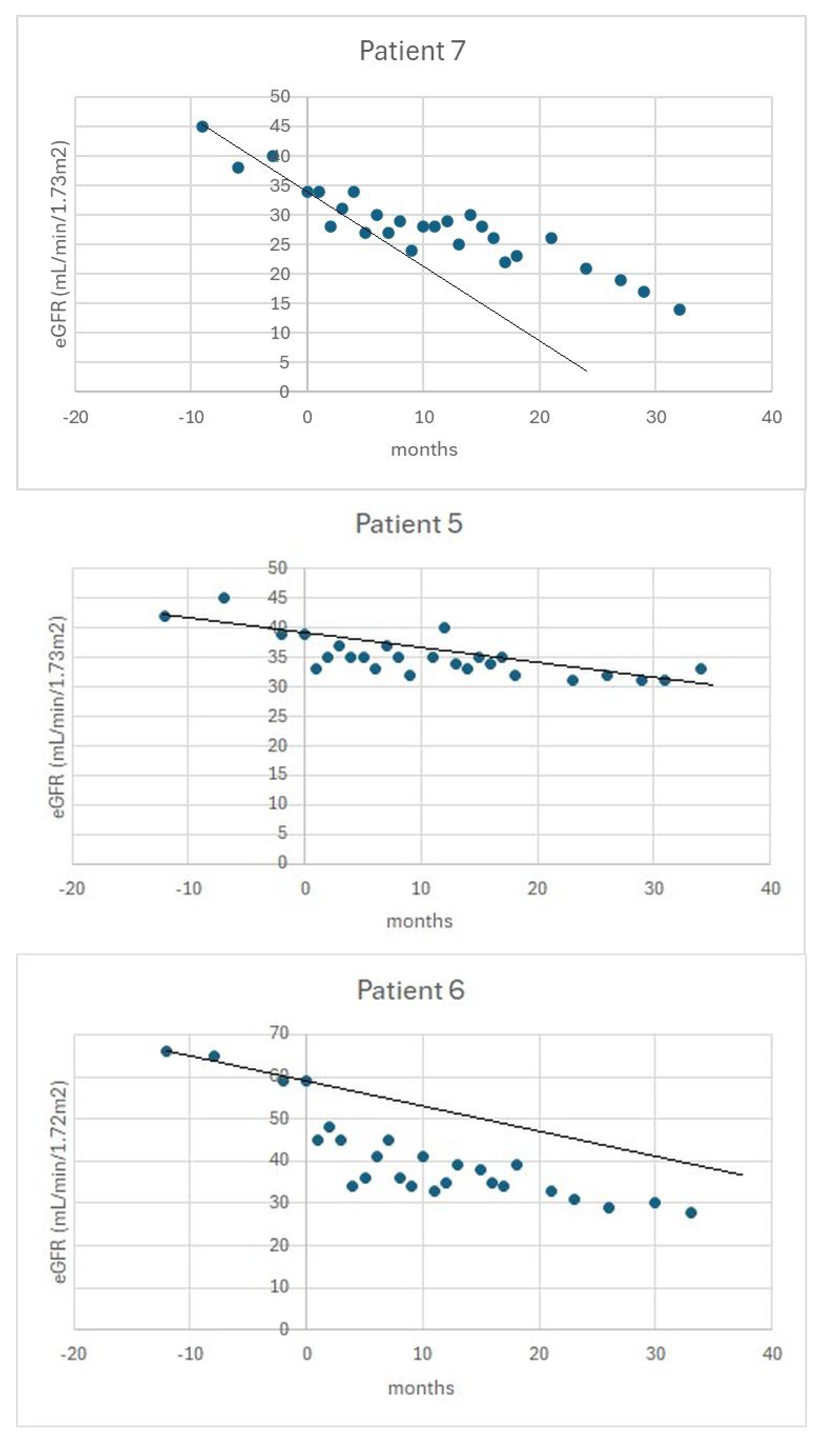 Medicina 62 00194 g001