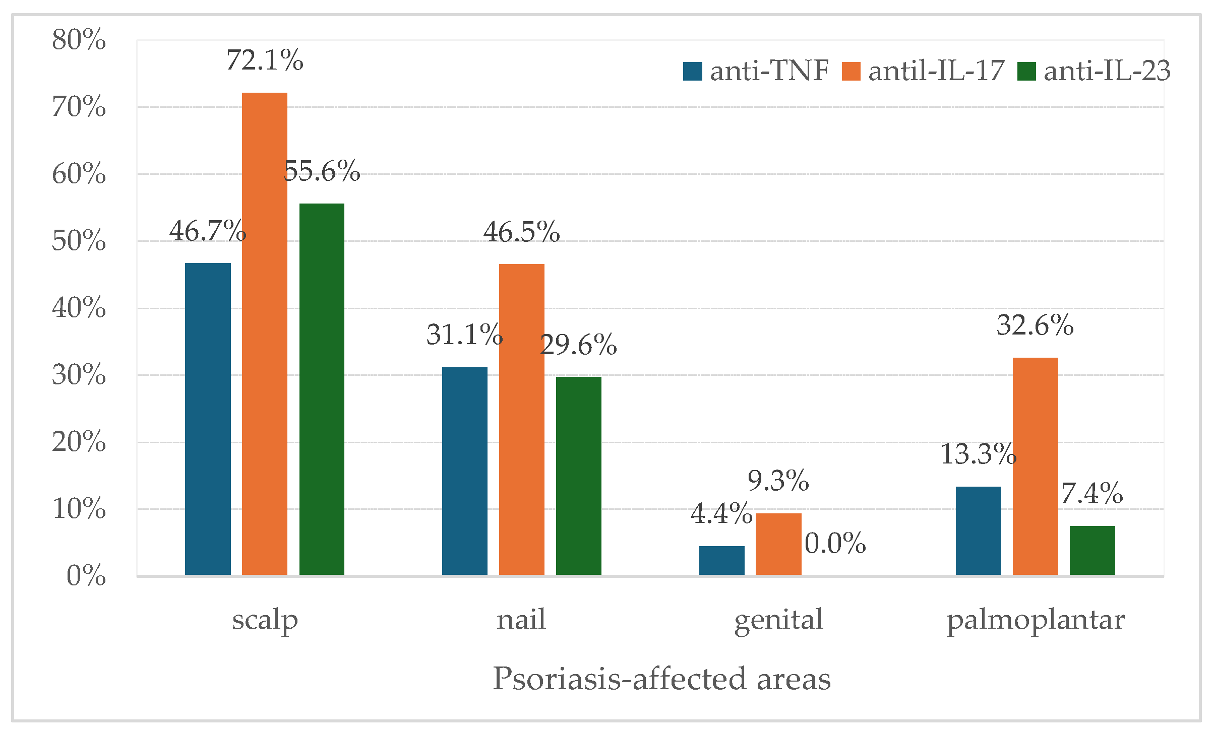 Medicina 62 00257 g002 Medicina 62 00257 g002