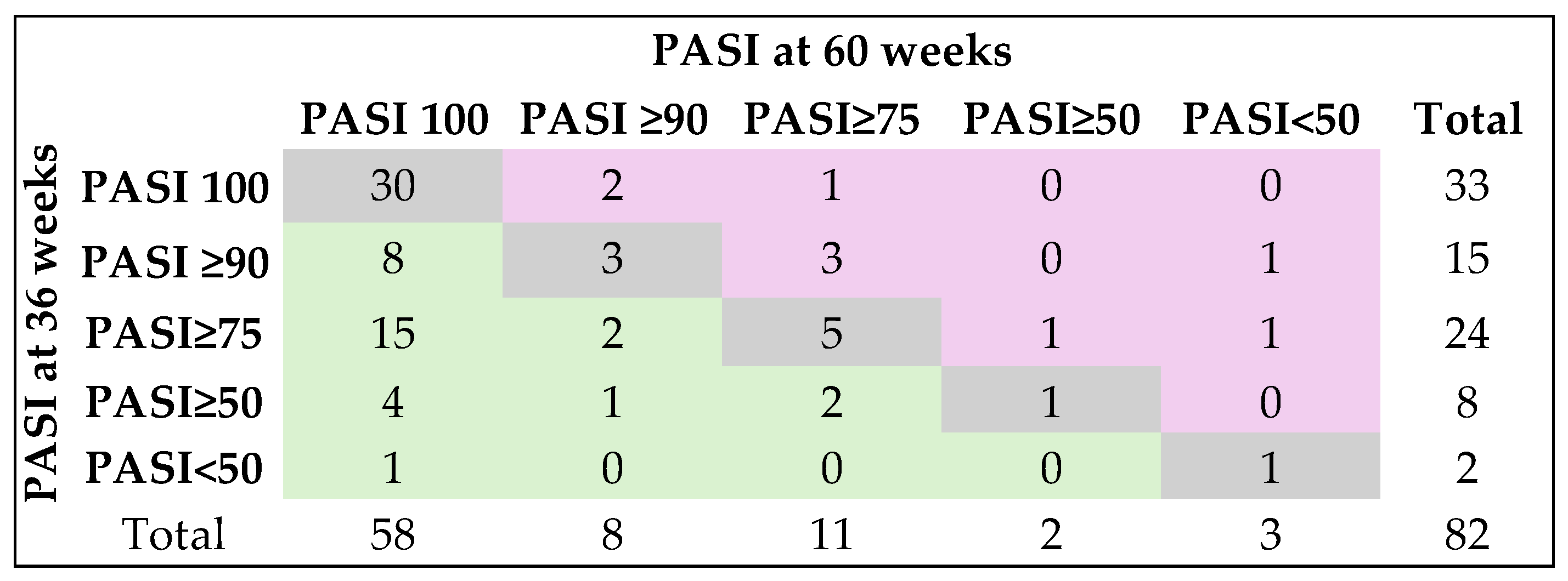 Medicina 62 00257 g003 Medicina 62 00257 g003