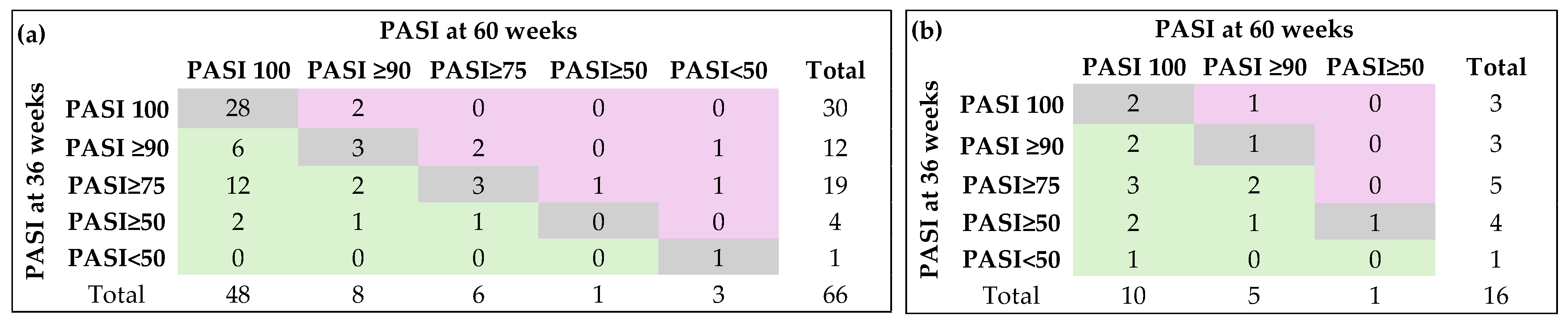 Medicina 62 00257 g004 Medicina 62 00257 g004