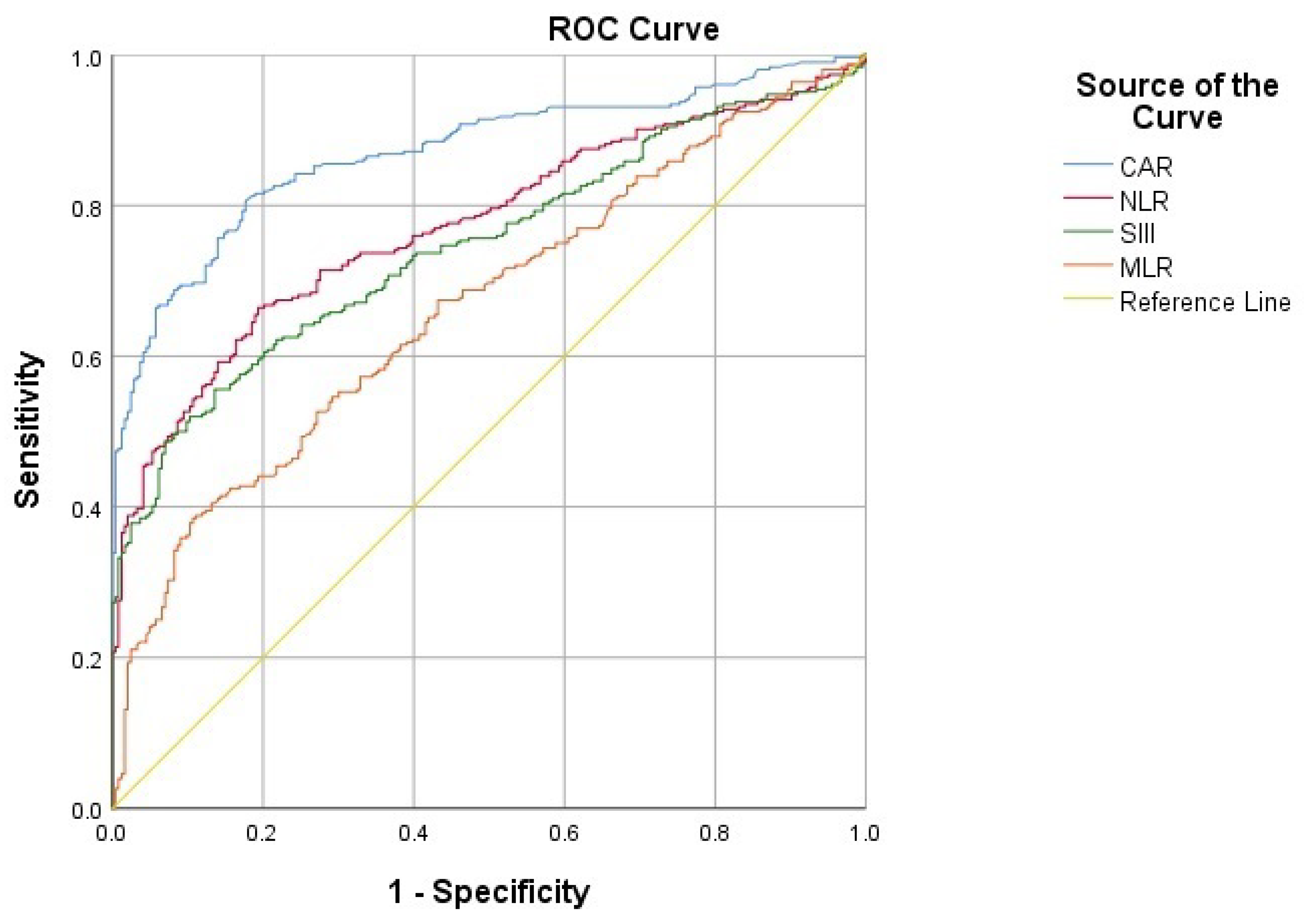 Medicina 62 00285 g001 Medicina 62 00285 g001