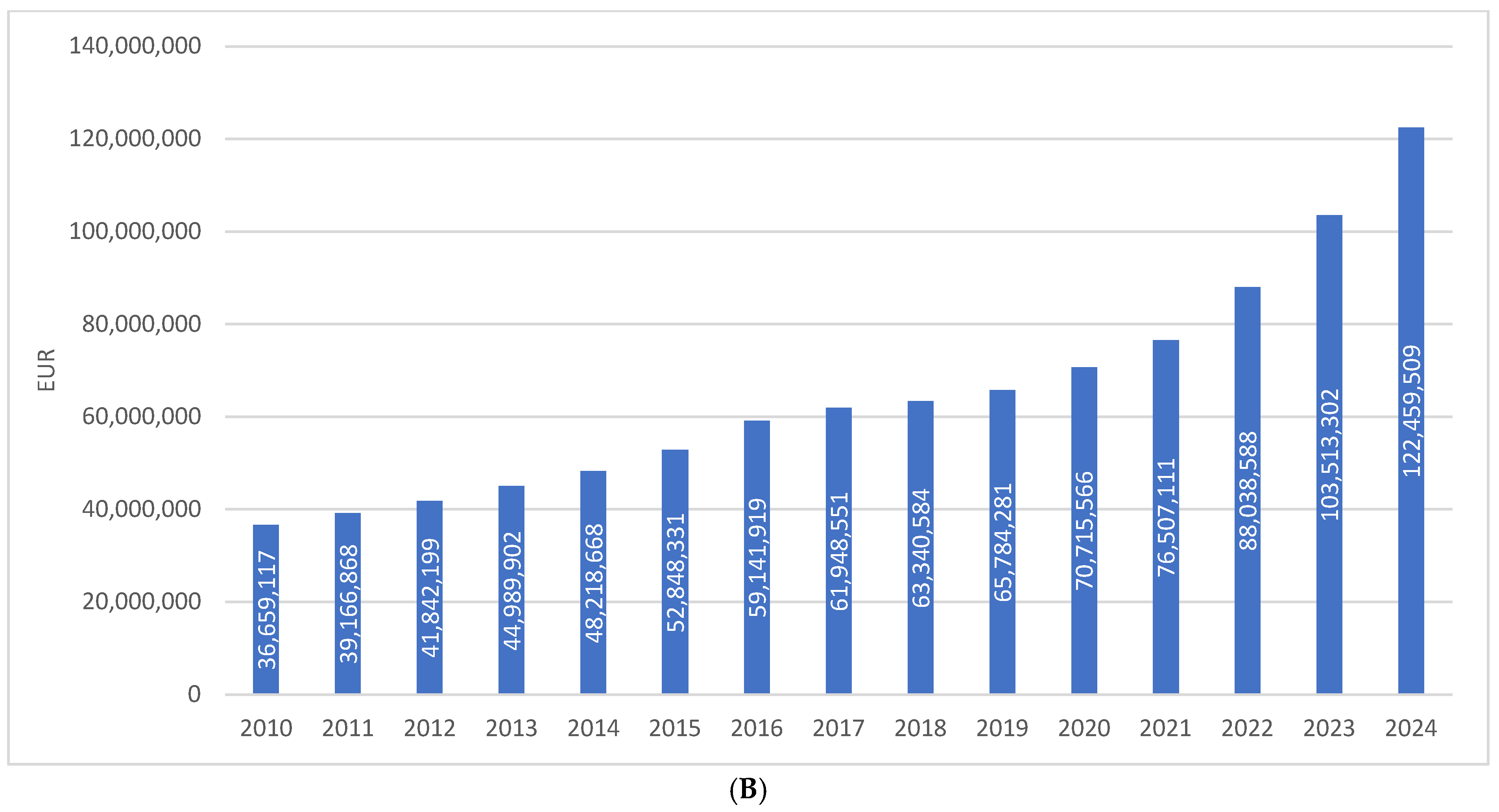Medicina 62 00286 g001b Medicina 62 00286 g001b