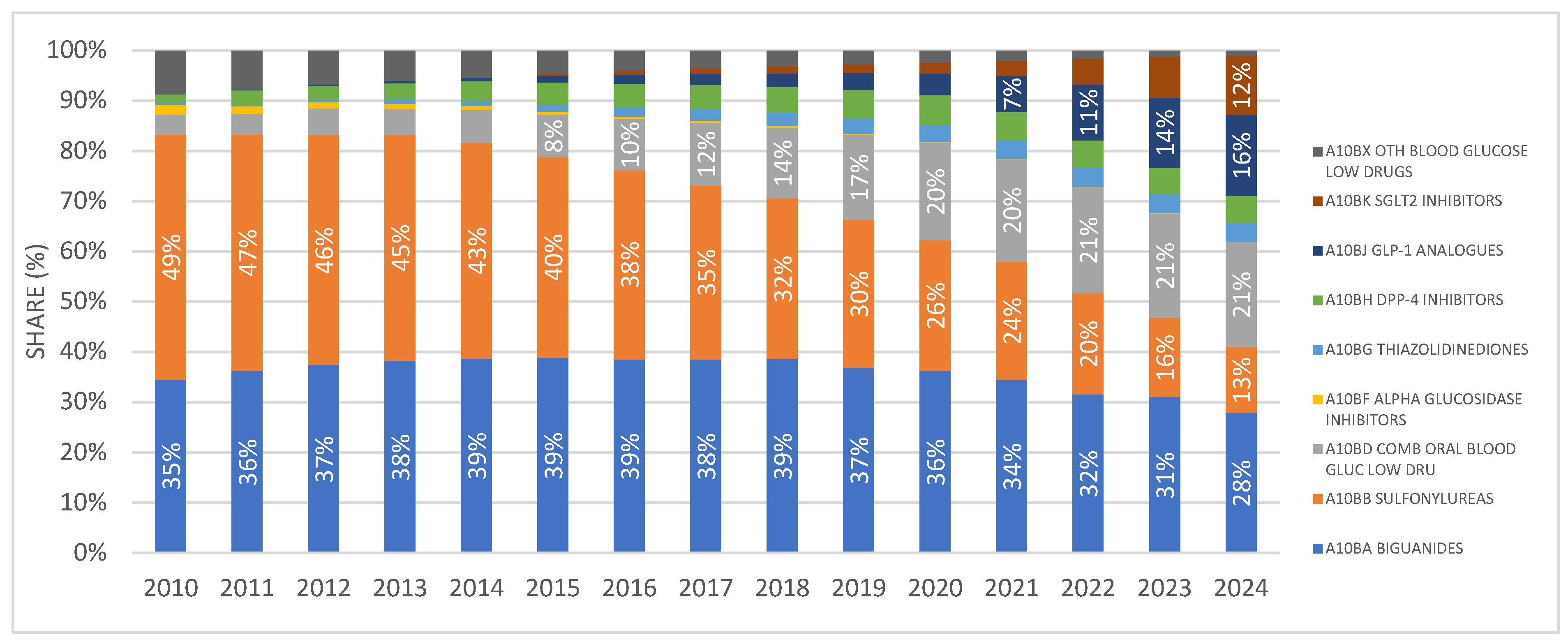Medicina 62 00286 g002 Medicina 62 00286 g002