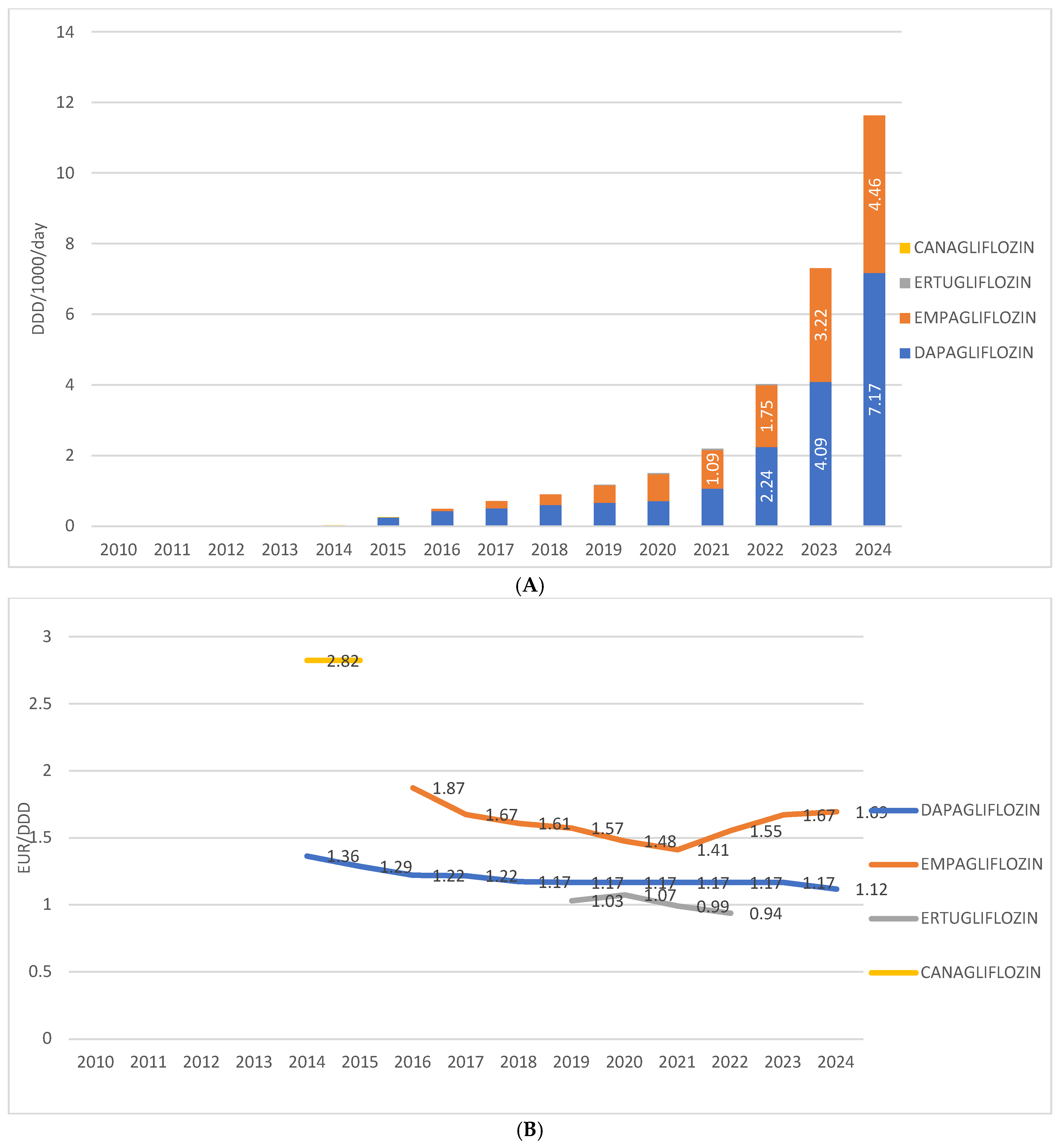 Medicina 62 00286 g004 Medicina 62 00286 g004