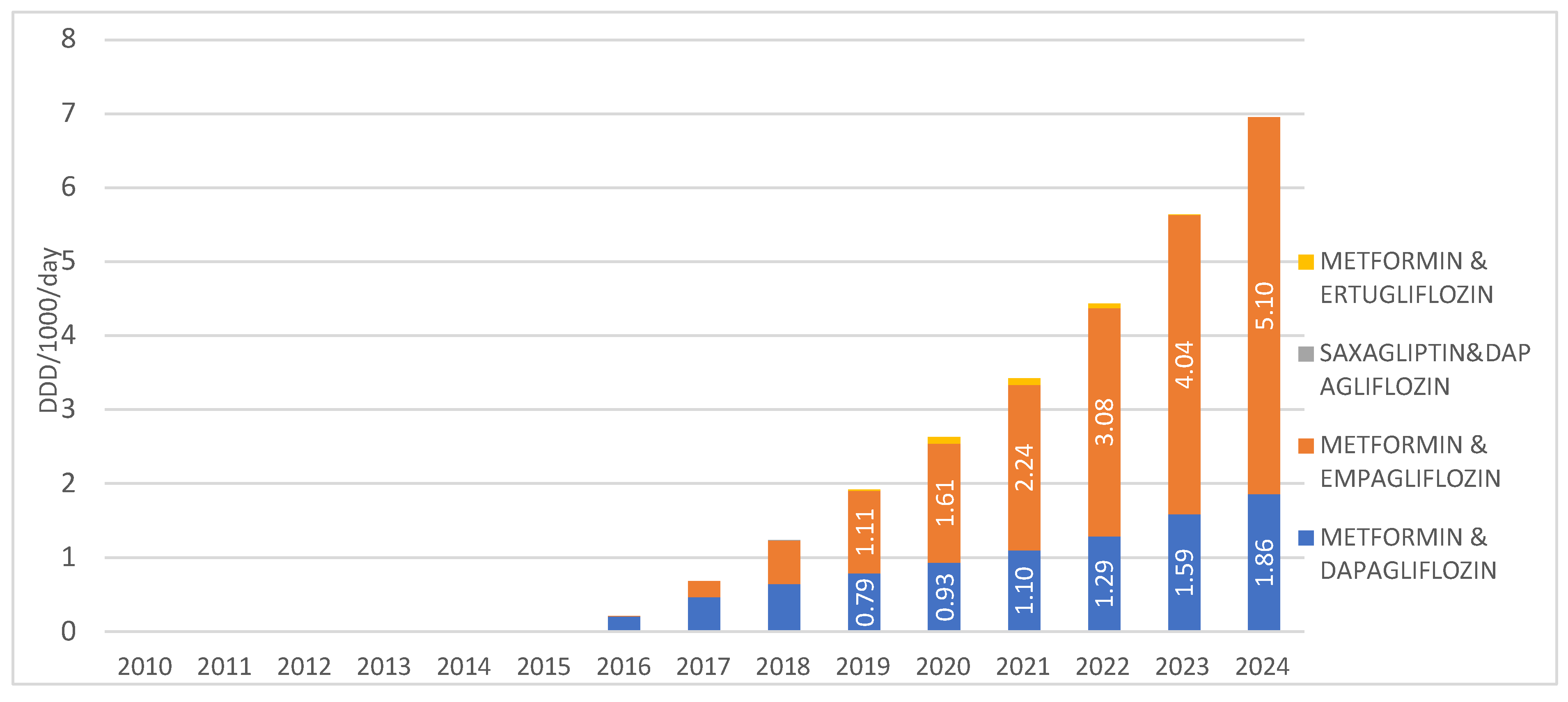Medicina 62 00286 g005 Medicina 62 00286 g005