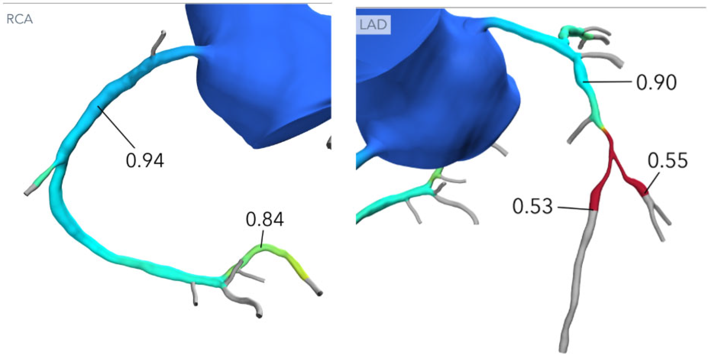Medicina 62 00313 g003