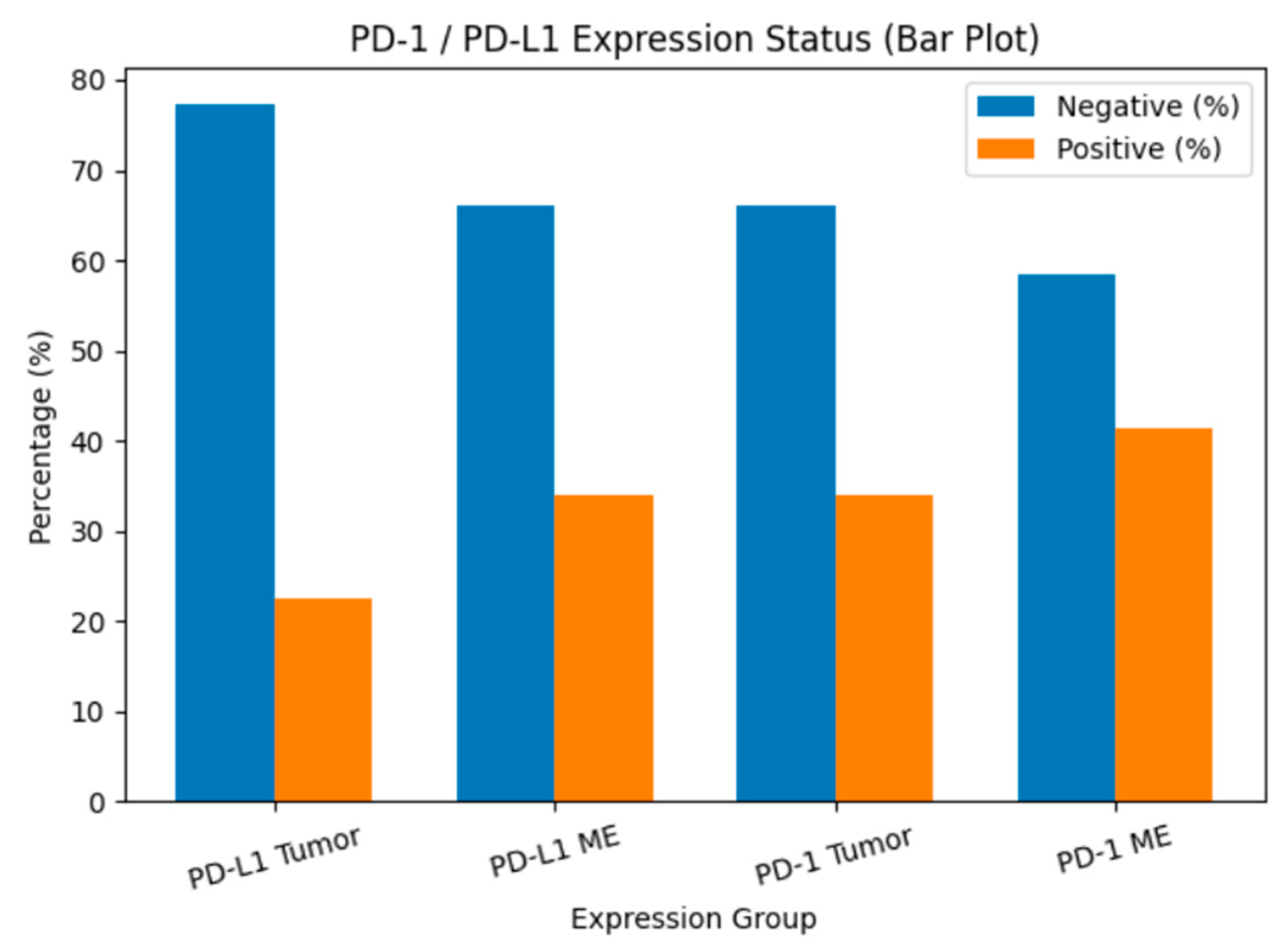 Medicina 62 00327 g002