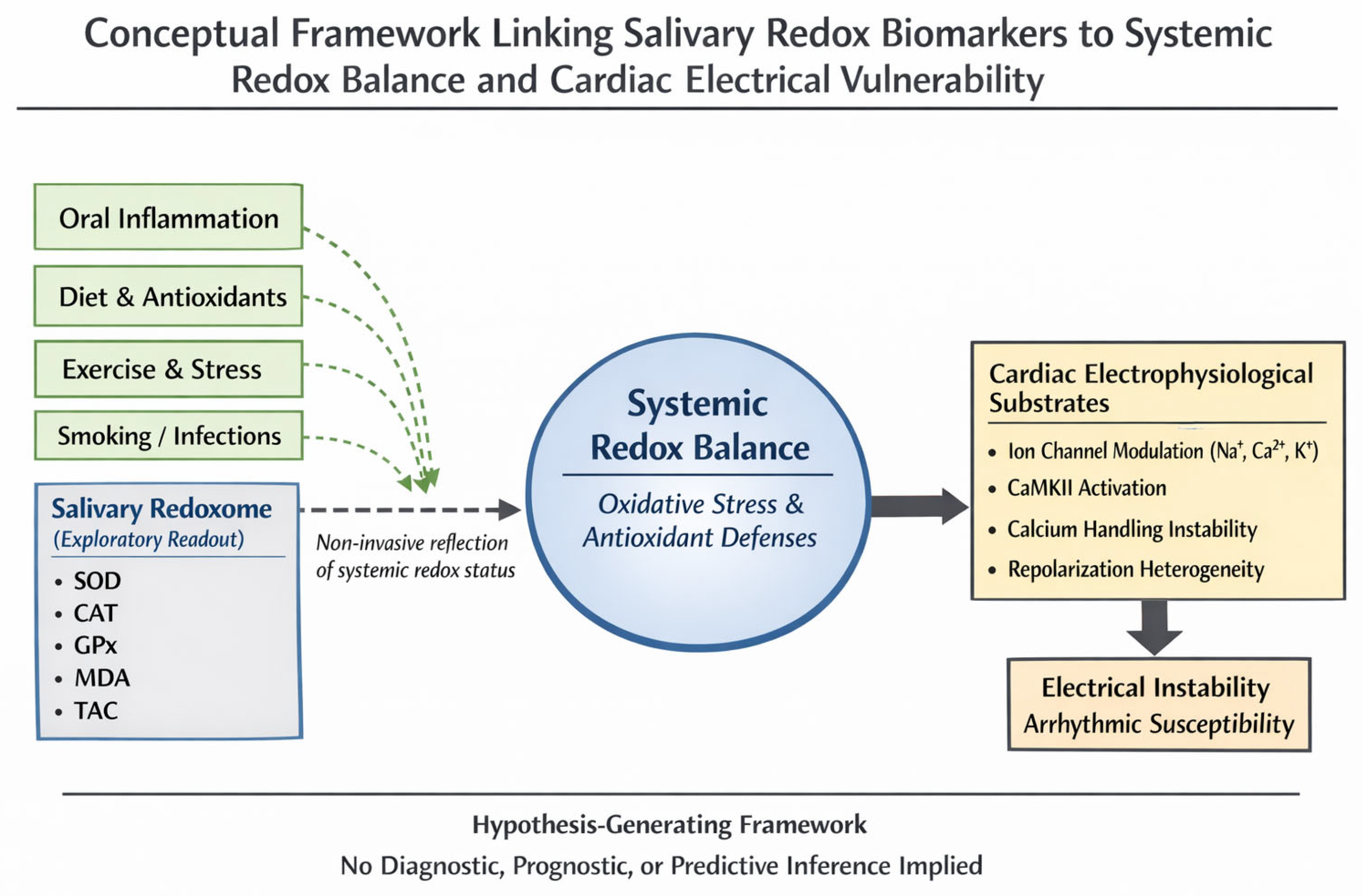 Medicina 62 00394 g003