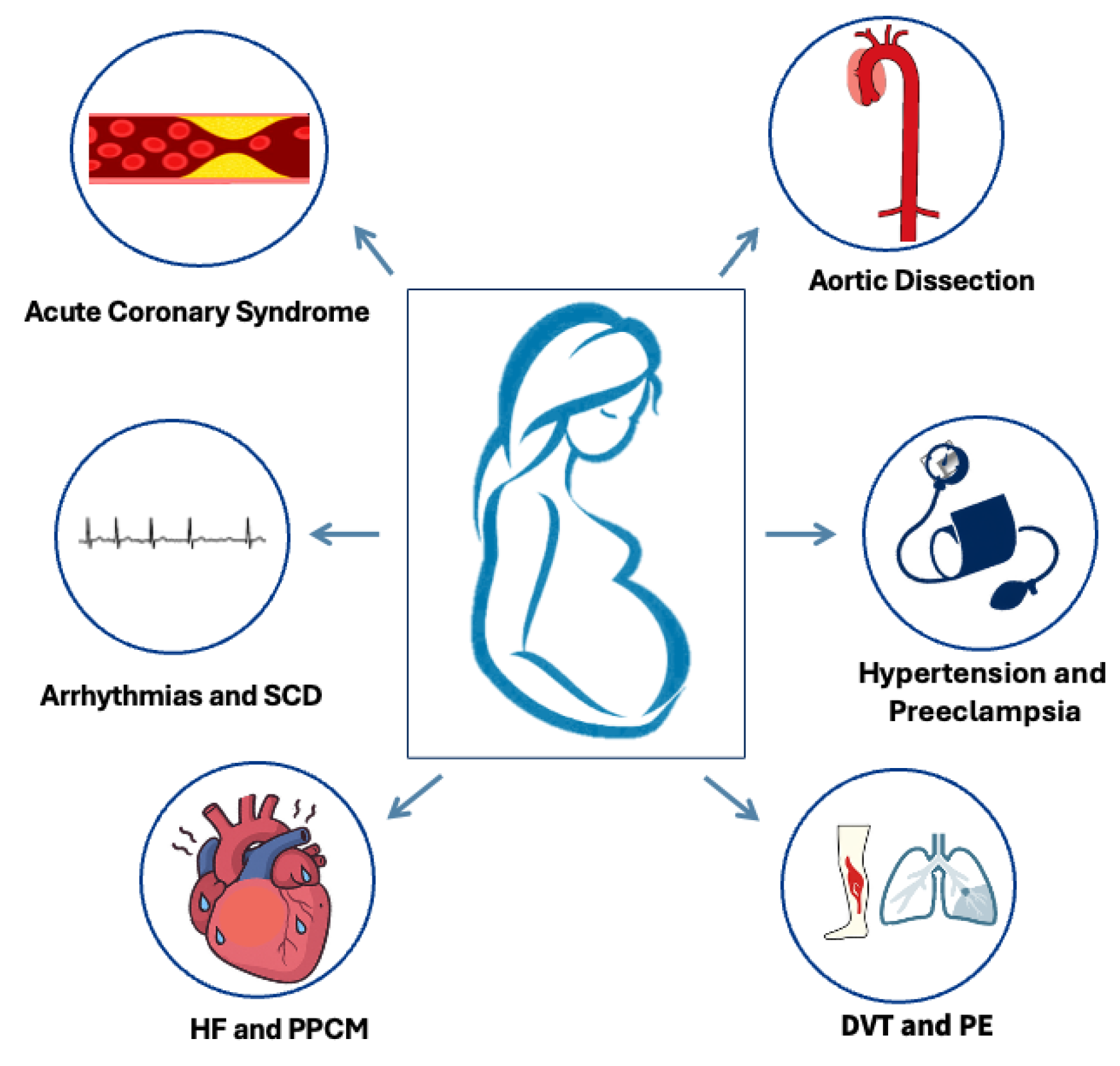 Medicina 62 00401 g001