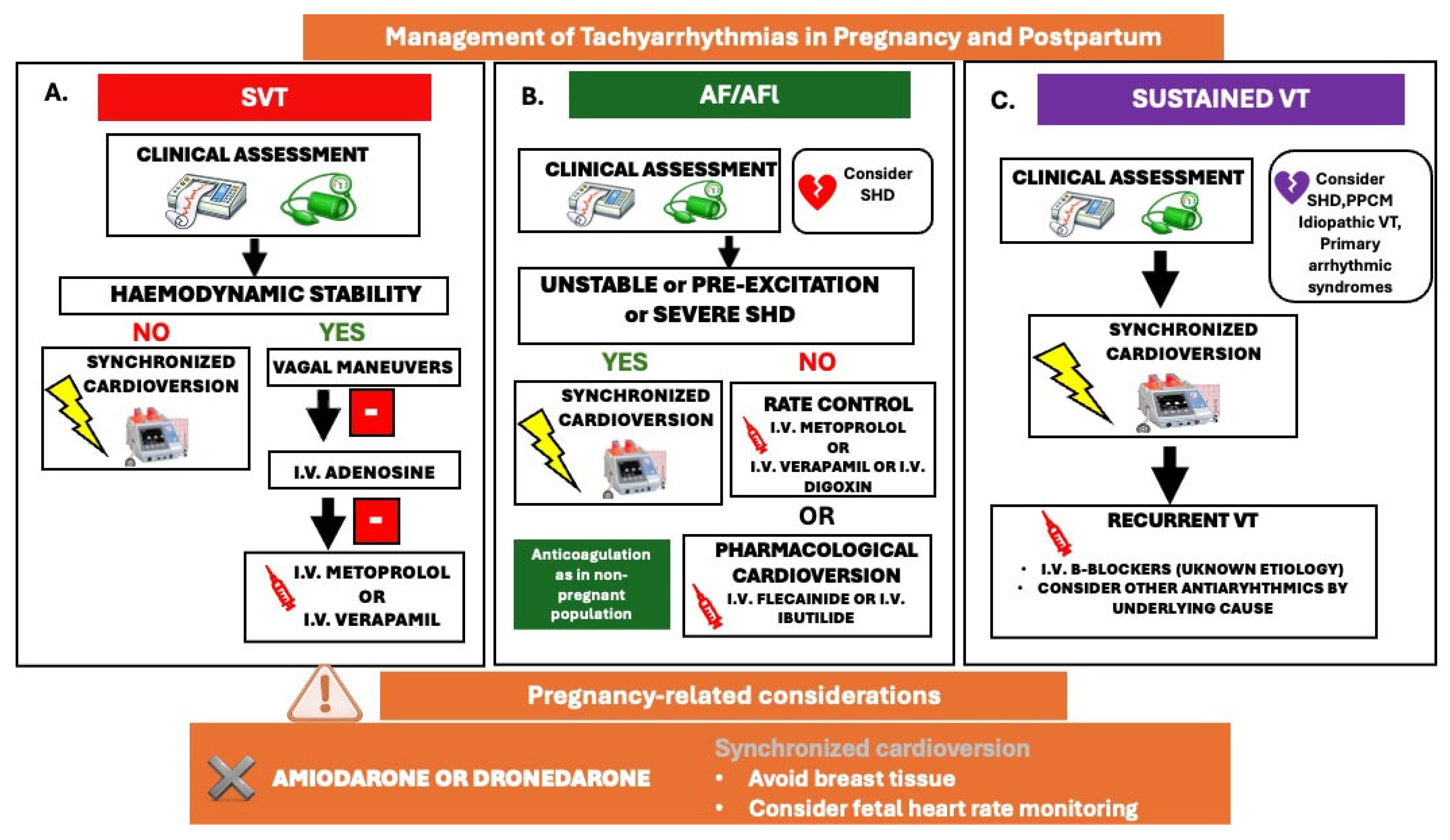 Medicina 62 00401 g007